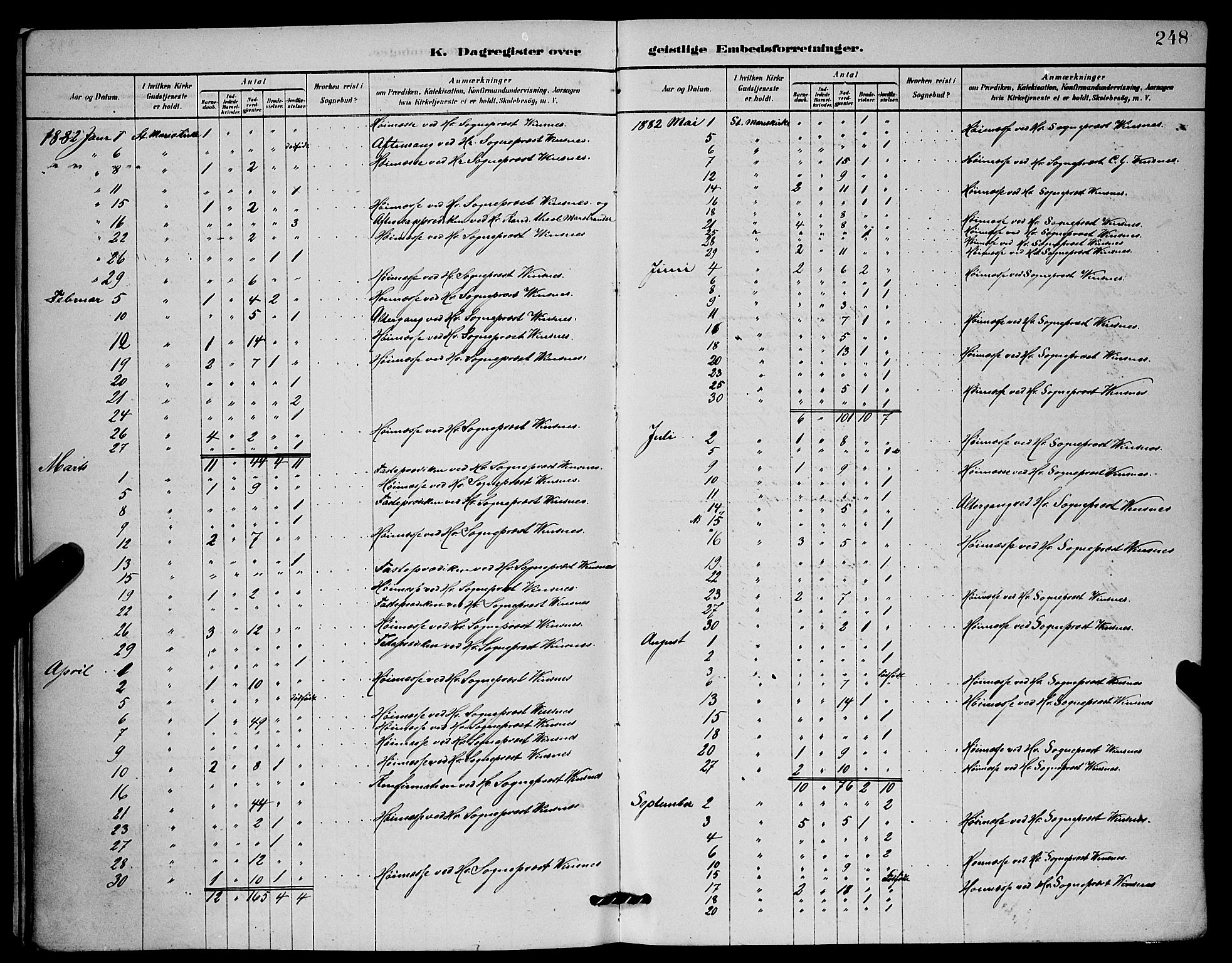 Mariakirken Sokneprestembete, SAB/A-76901/H/Hab/L0004: Parish register (copy) no. A 4, 1878-1892, p. 248