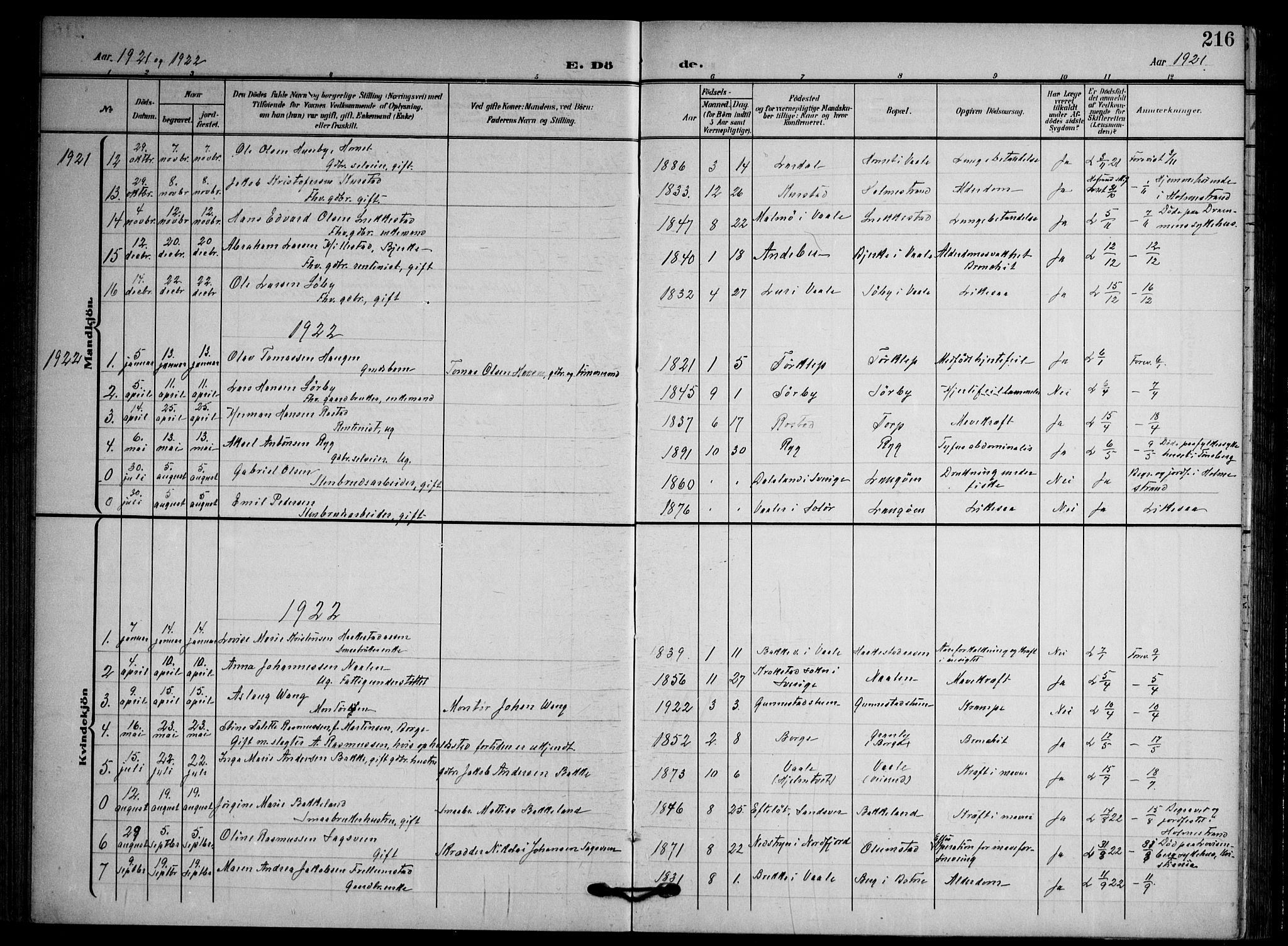 Våle kirkebøker, AV/SAKO-A-334/F/Fa/L0012: Parish register (official) no. I 12, 1907-1934, p. 216