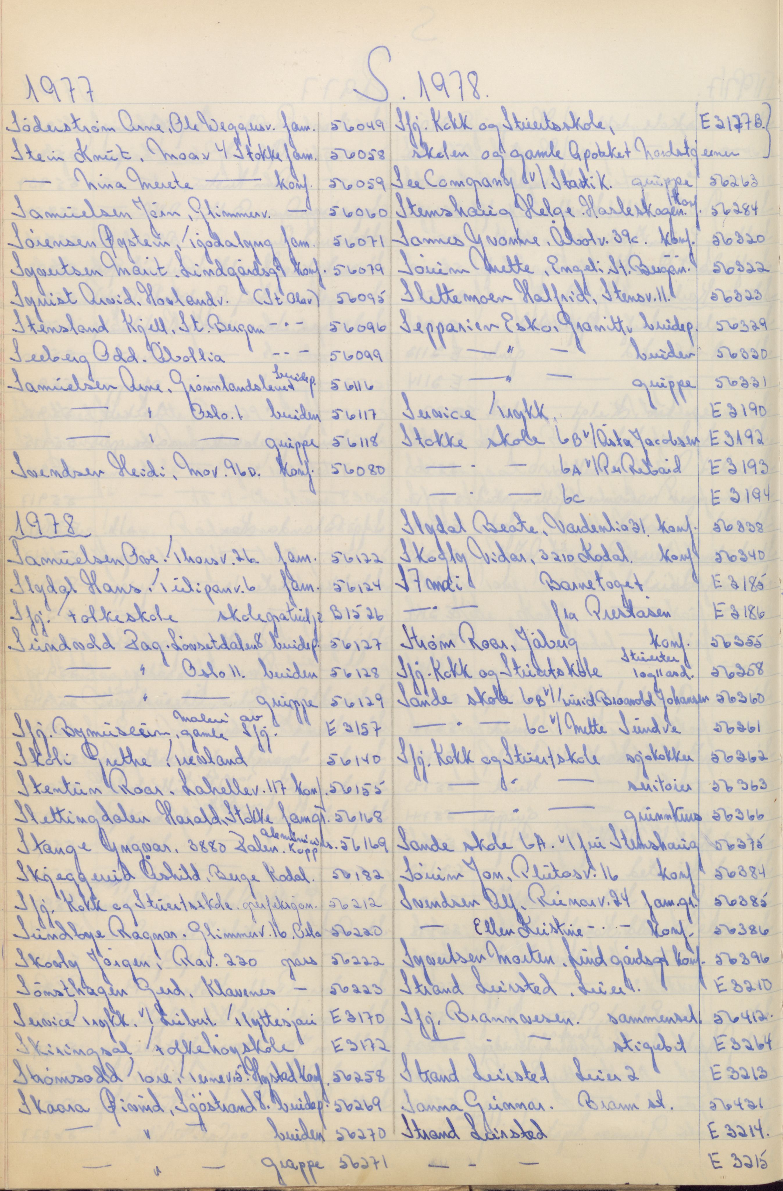 Pa 1494 - Jørgensen, Antonius. Fotograf, VEMU/A-2760/F/Fa, 1927-2004, p. 1101