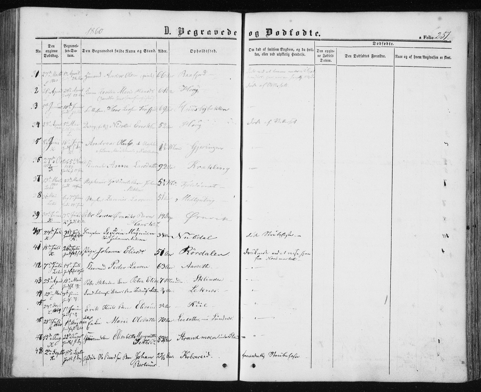 Ministerialprotokoller, klokkerbøker og fødselsregistre - Nord-Trøndelag, SAT/A-1458/780/L0641: Parish register (official) no. 780A06, 1857-1874, p. 251