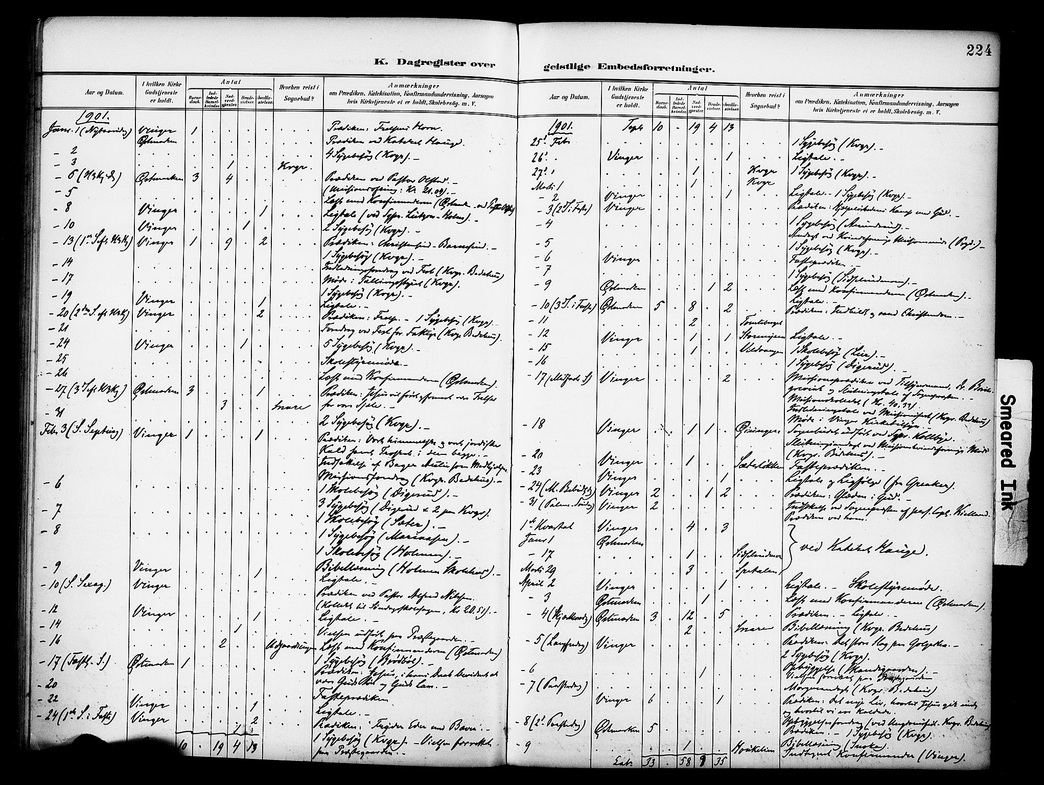 Vinger prestekontor, AV/SAH-PREST-024/H/Ha/Haa/L0016: Parish register (official) no. 16, 1898-1920, p. 224