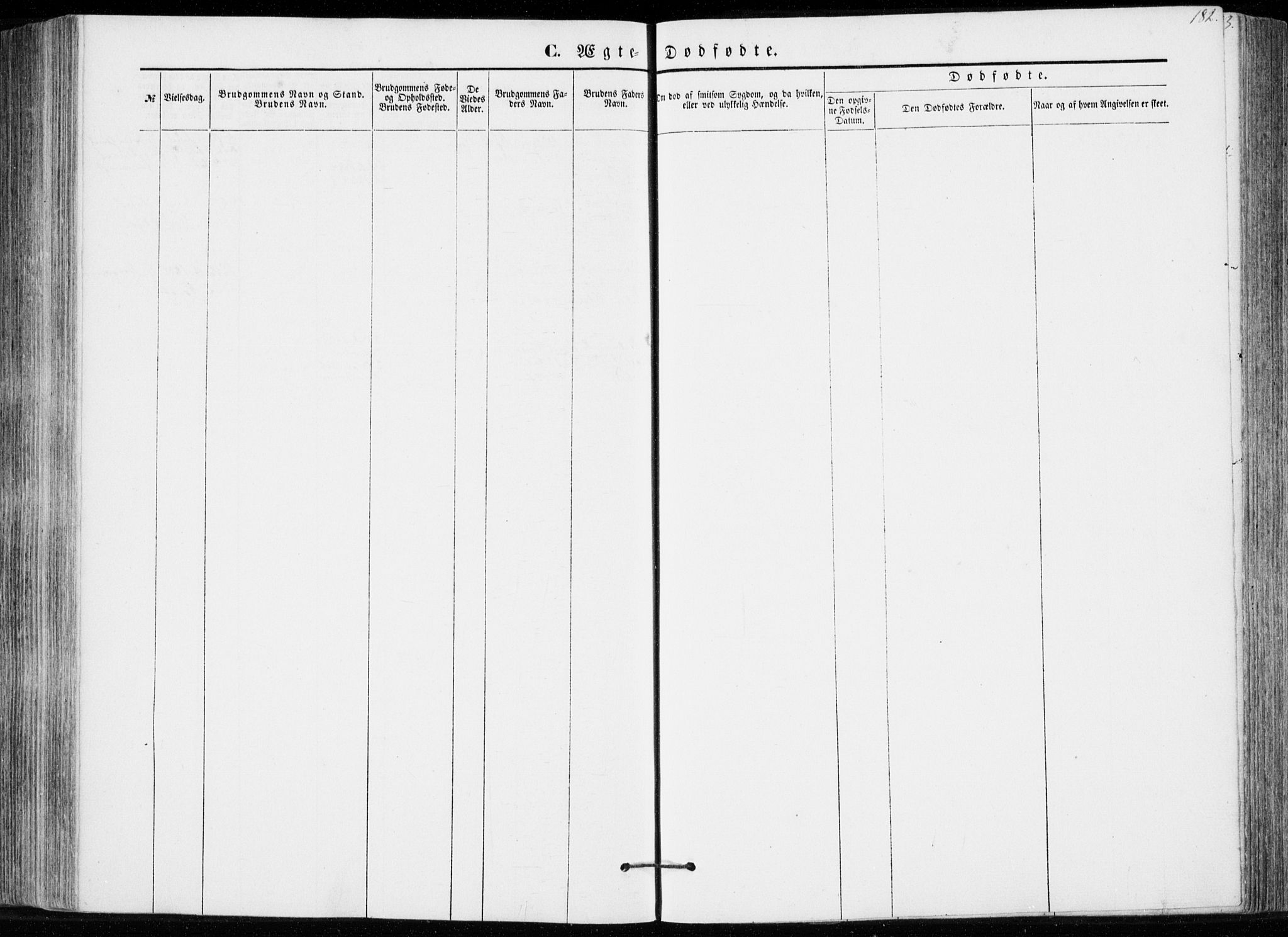 Ministerialprotokoller, klokkerbøker og fødselsregistre - Møre og Romsdal, SAT/A-1454/566/L0767: Parish register (official) no. 566A06, 1852-1868, p. 182