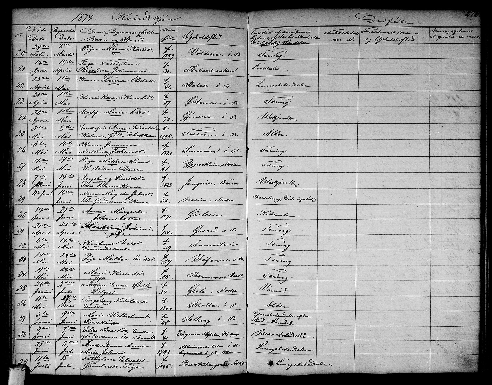 Asker prestekontor Kirkebøker, AV/SAO-A-10256a/F/Fa/L0011: Parish register (official) no. I 11, 1825-1878, p. 276