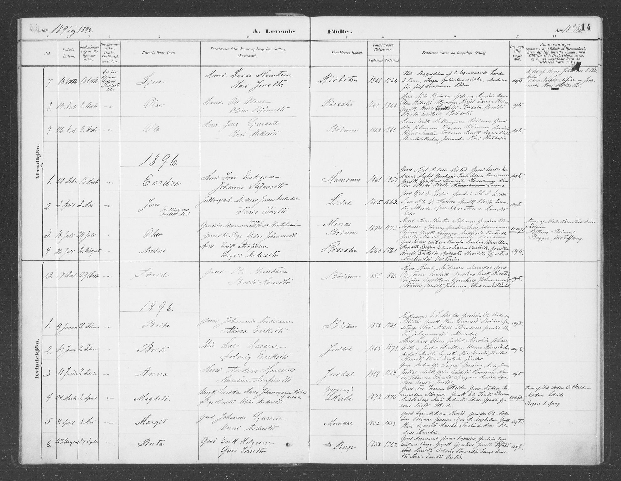 Balestrand sokneprestembete, AV/SAB-A-79601/H/Haa/Haac/L0001: Parish register (official) no. C  1, 1889-1909, p. 14