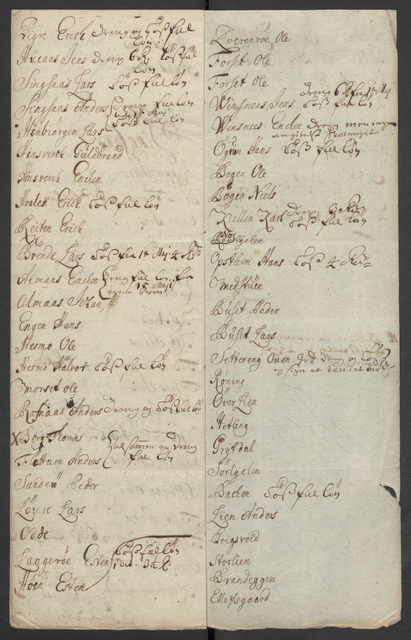 Rentekammeret inntil 1814, Reviderte regnskaper, Fogderegnskap, RA/EA-4092/R60/L3962: Fogderegnskap Orkdal og Gauldal, 1711, p. 203
