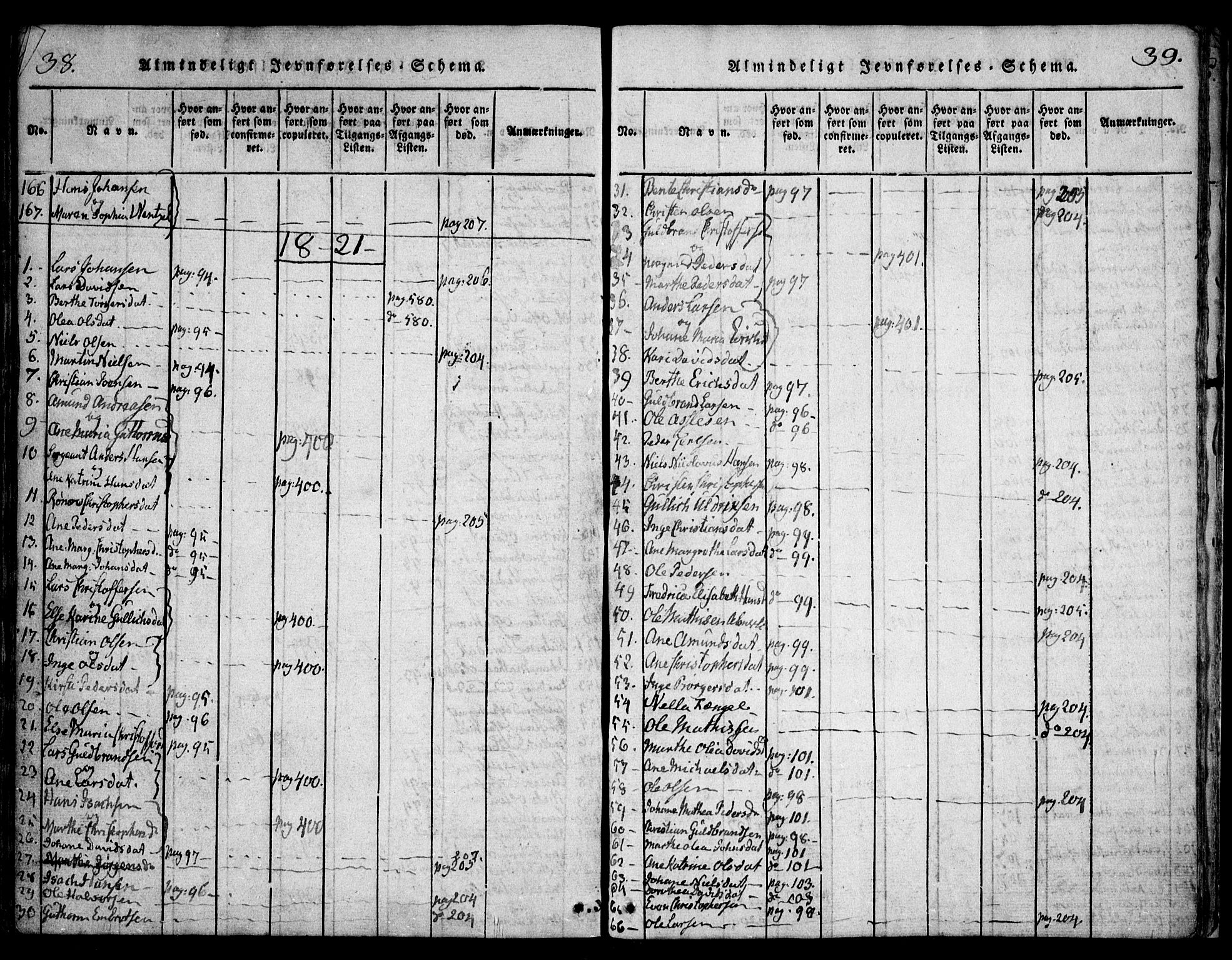 Hurdal prestekontor Kirkebøker, SAO/A-10889/F/Fa/L0003: Parish register (official) no. I 3, 1815-1828, p. 38-39