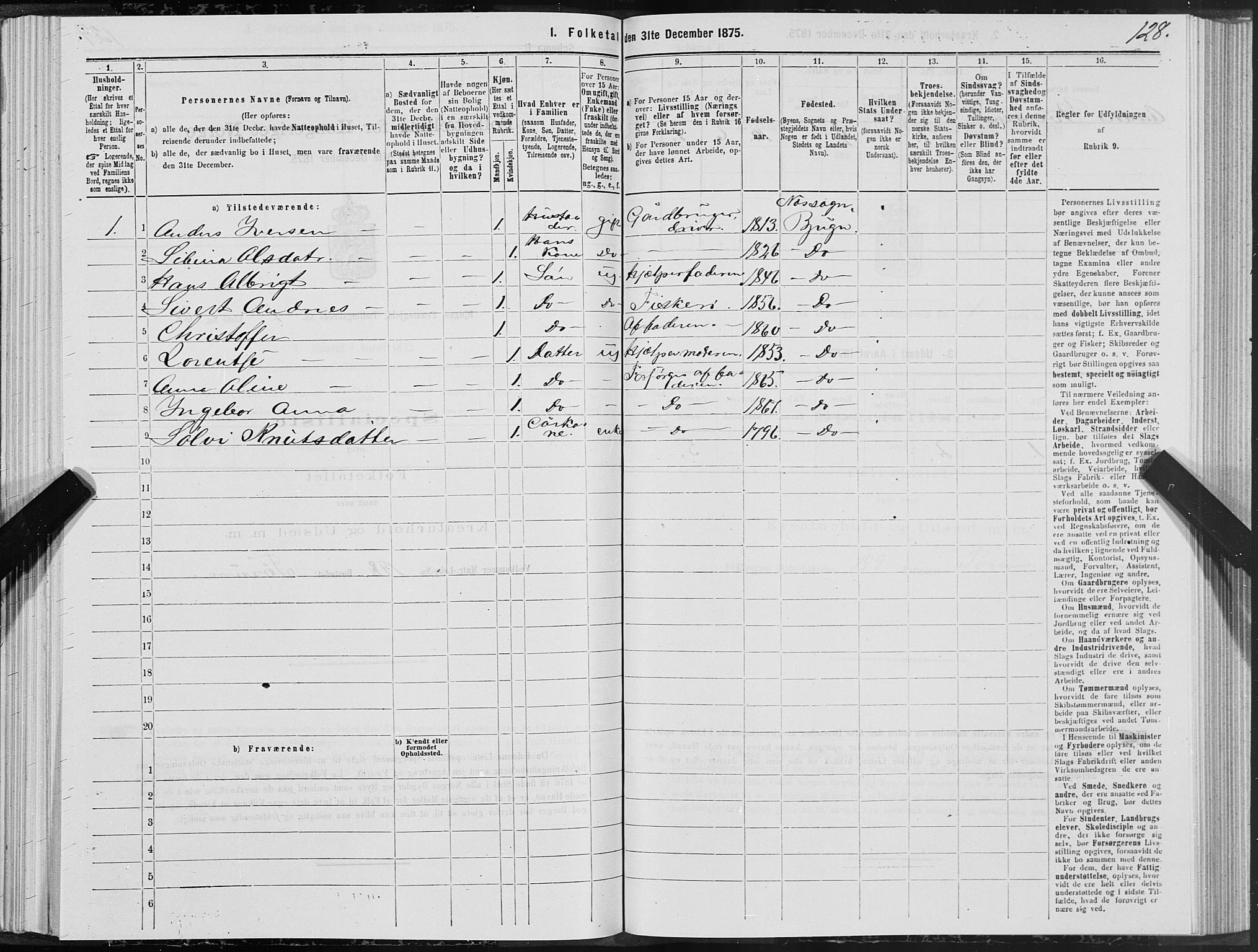 SAT, 1875 census for 1627P Bjugn, 1875, p. 1128