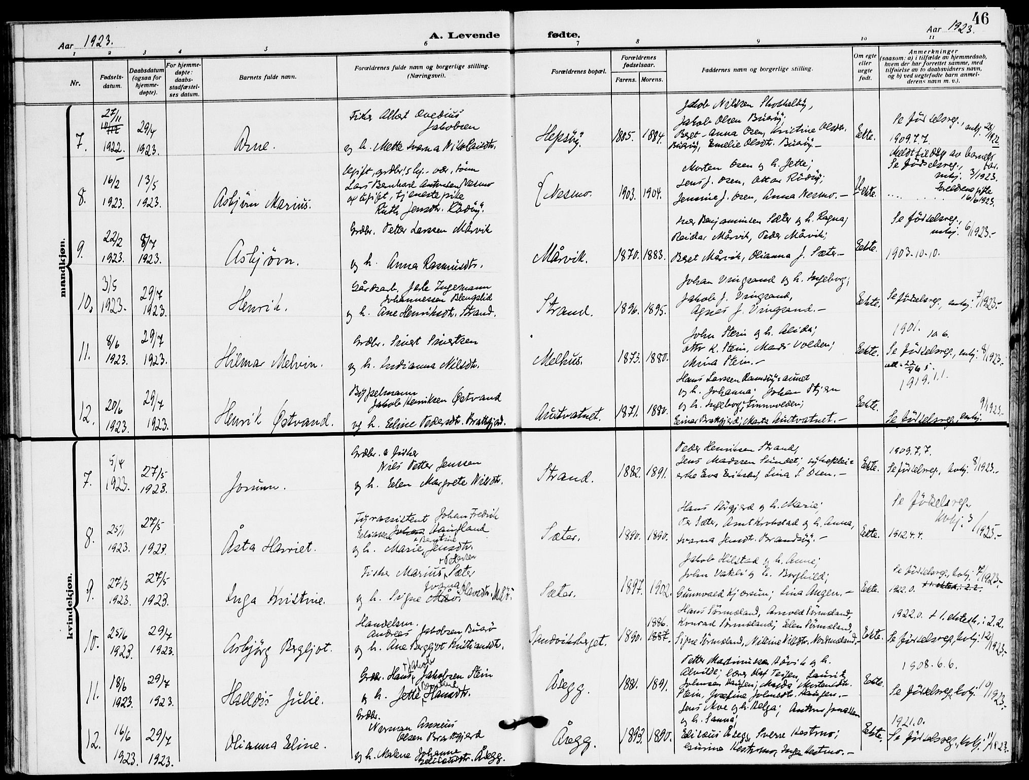 Ministerialprotokoller, klokkerbøker og fødselsregistre - Sør-Trøndelag, SAT/A-1456/658/L0724: Parish register (official) no. 658A03, 1912-1924, p. 46