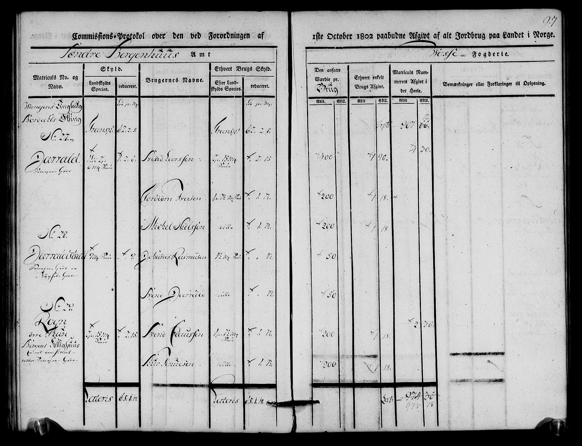 Rentekammeret inntil 1814, Realistisk ordnet avdeling, AV/RA-EA-4070/N/Ne/Nea/L0112: Nordhordland og Voss fogderi. Kommisjonsprotokoll for Voss, 1803, p. 99