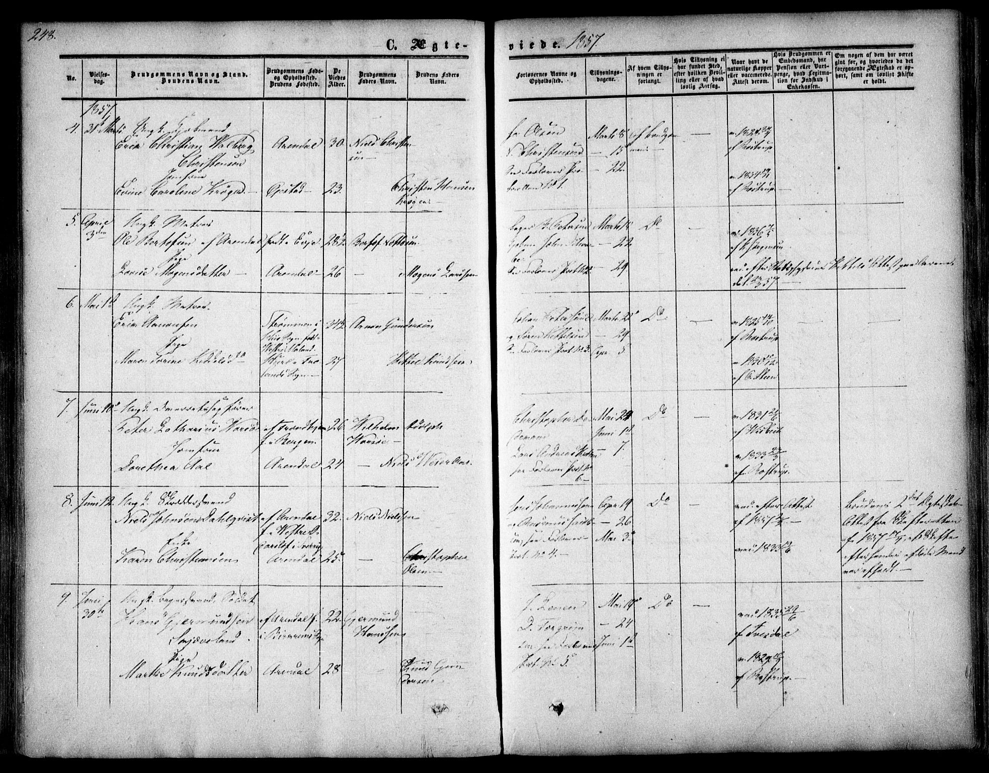 Arendal sokneprestkontor, Trefoldighet, SAK/1111-0040/F/Fa/L0006: Parish register (official) no. A 6, 1855-1868, p. 248