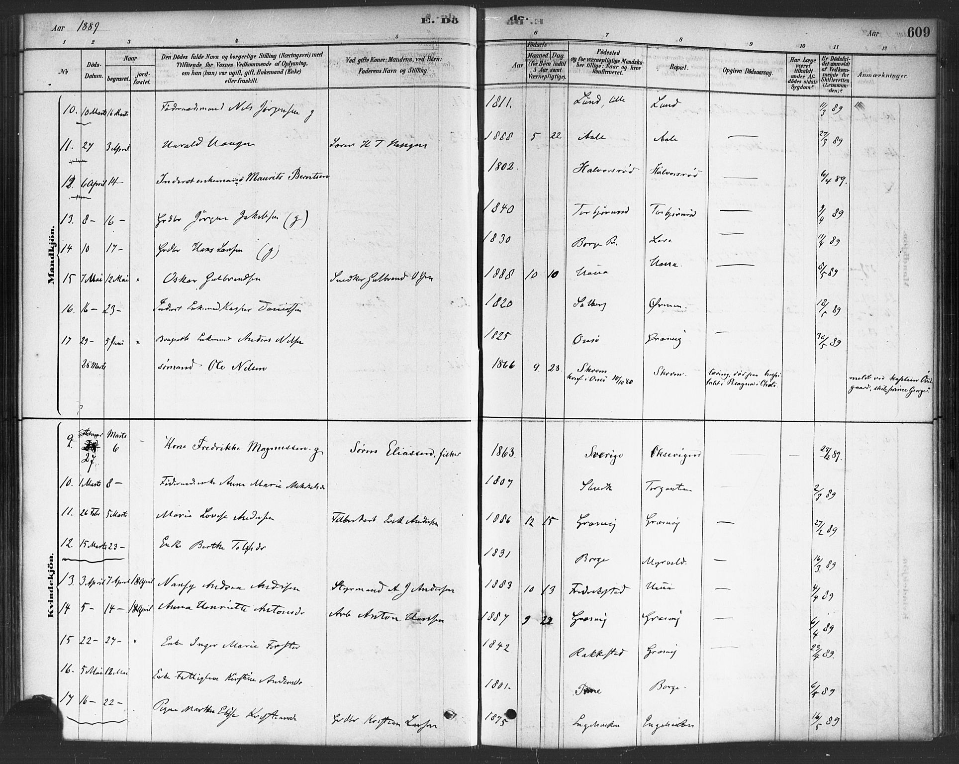 Onsøy prestekontor Kirkebøker, SAO/A-10914/F/Fa/L0006: Parish register (official) no. I 6, 1878-1898, p. 609