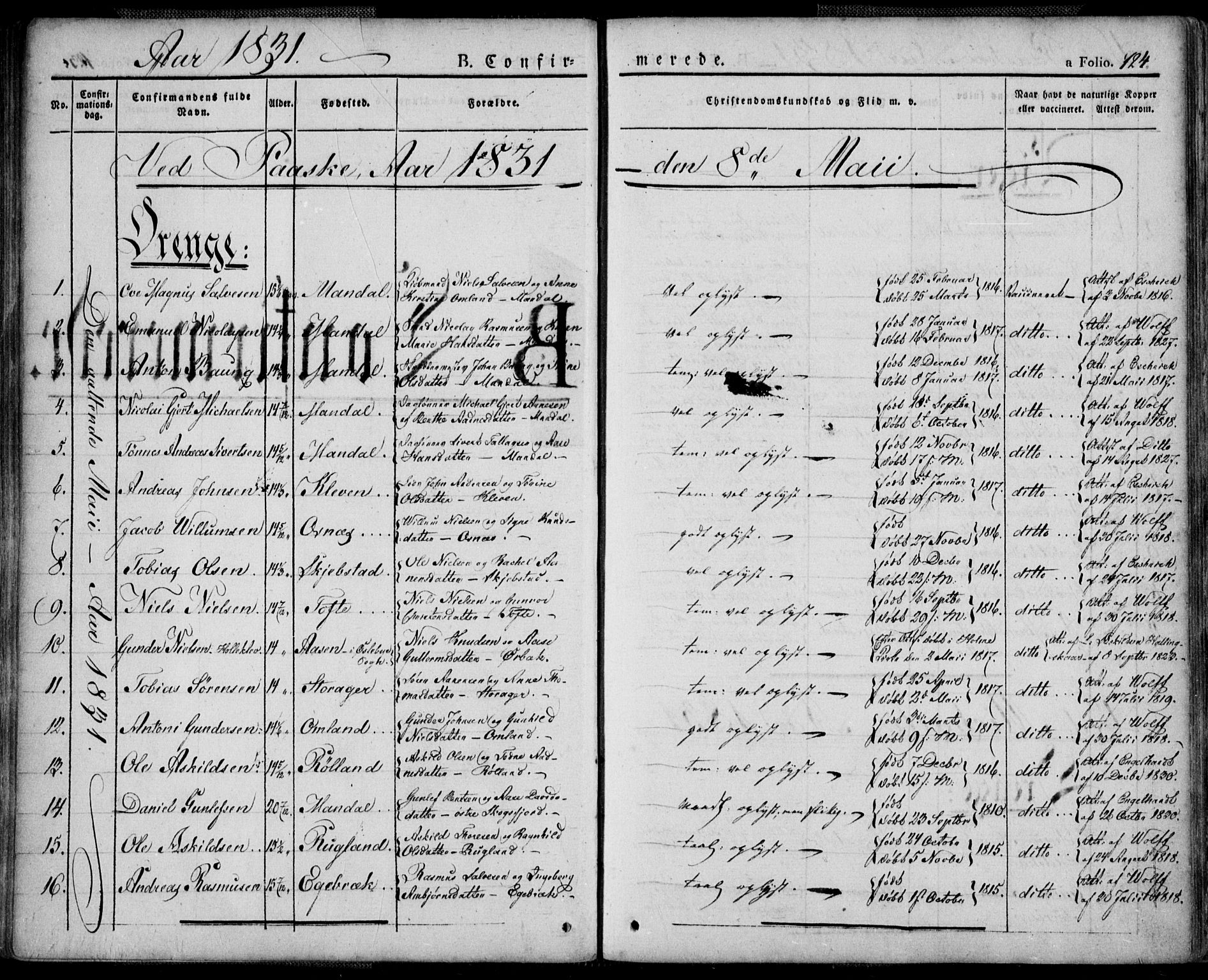 Mandal sokneprestkontor, SAK/1111-0030/F/Fa/Faa/L0011: Parish register (official) no. A 11, 1830-1839, p. 124