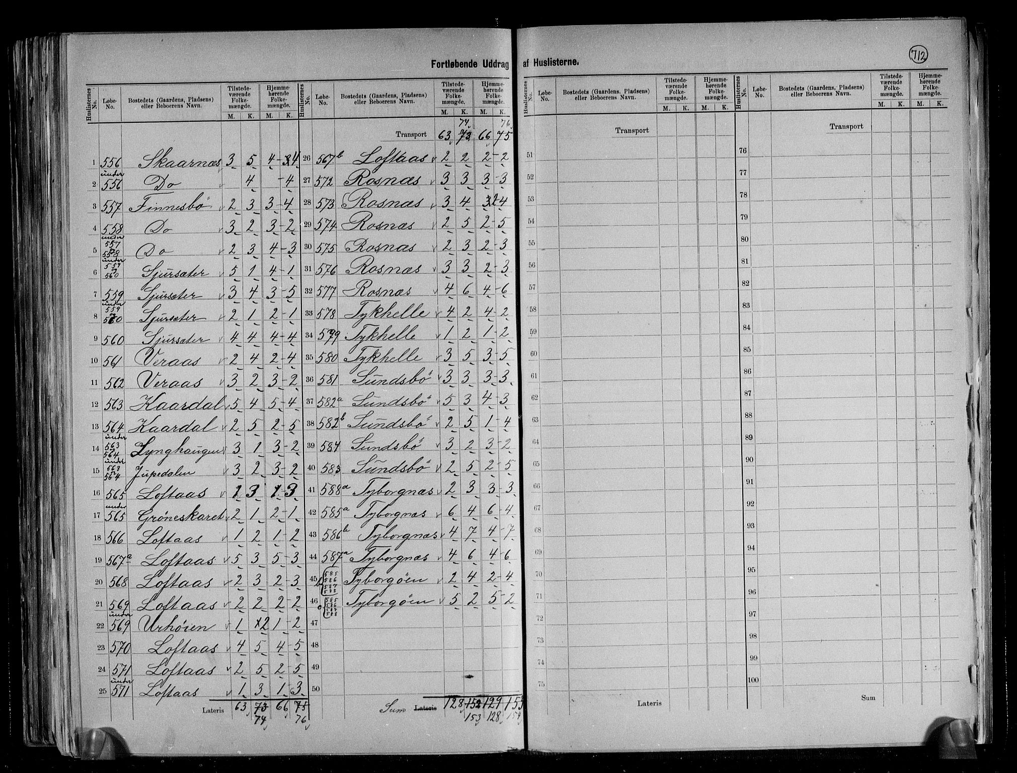 RA, 1891 census for 1263 Lindås, 1891, p. 30