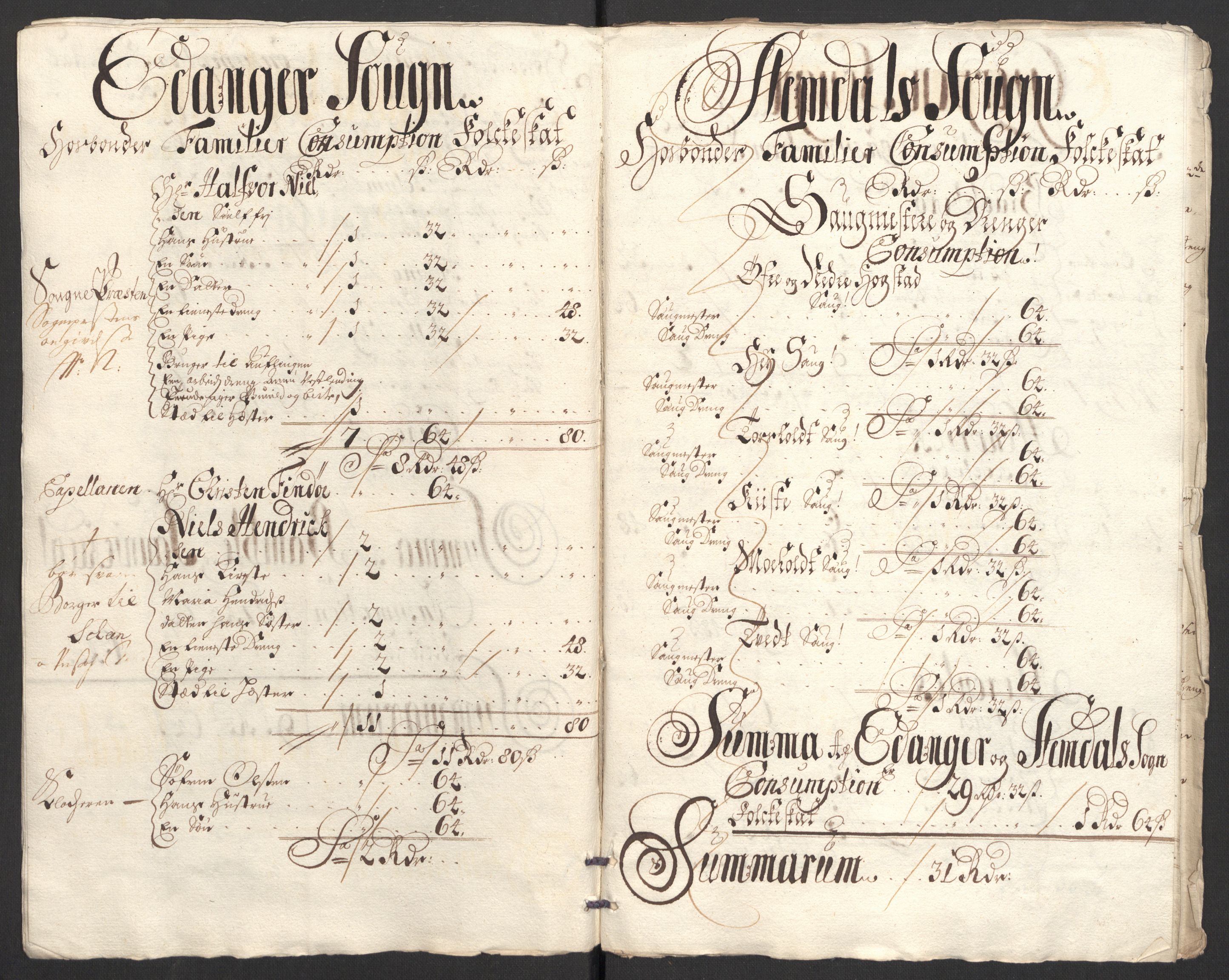 Rentekammeret inntil 1814, Reviderte regnskaper, Fogderegnskap, AV/RA-EA-4092/R36/L2107: Fogderegnskap Øvre og Nedre Telemark og Bamble, 1702, p. 252