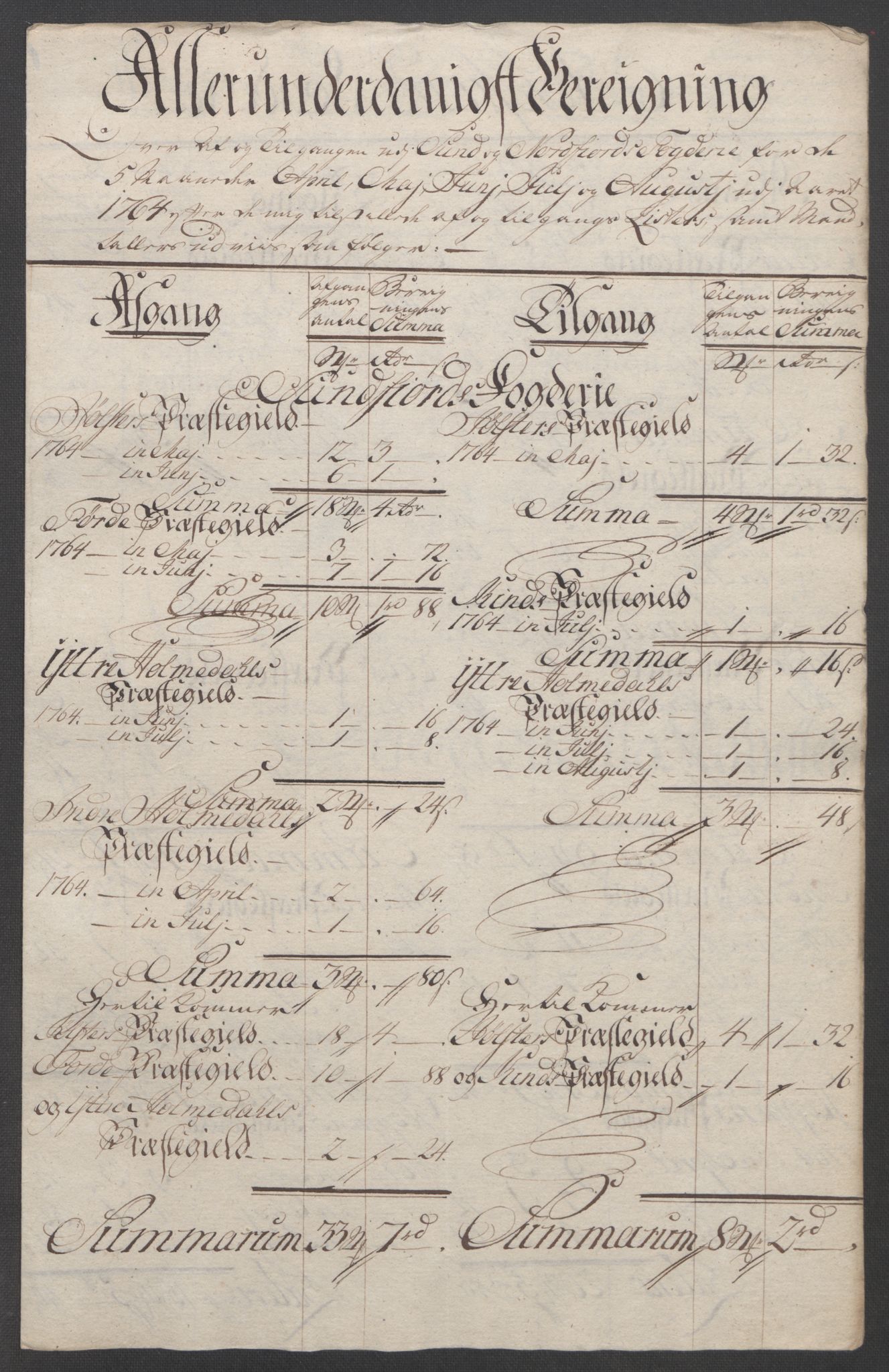 Rentekammeret inntil 1814, Reviderte regnskaper, Fogderegnskap, RA/EA-4092/R53/L3550: Ekstraskatten Sunn- og Nordfjord, 1762-1771, p. 105