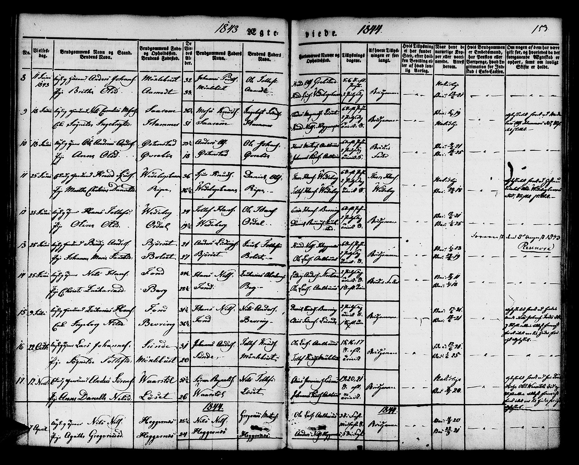Jølster sokneprestembete, SAB/A-80701/H/Haa/Haaa/L0009: Parish register (official) no. A 9, 1833-1848, p. 153