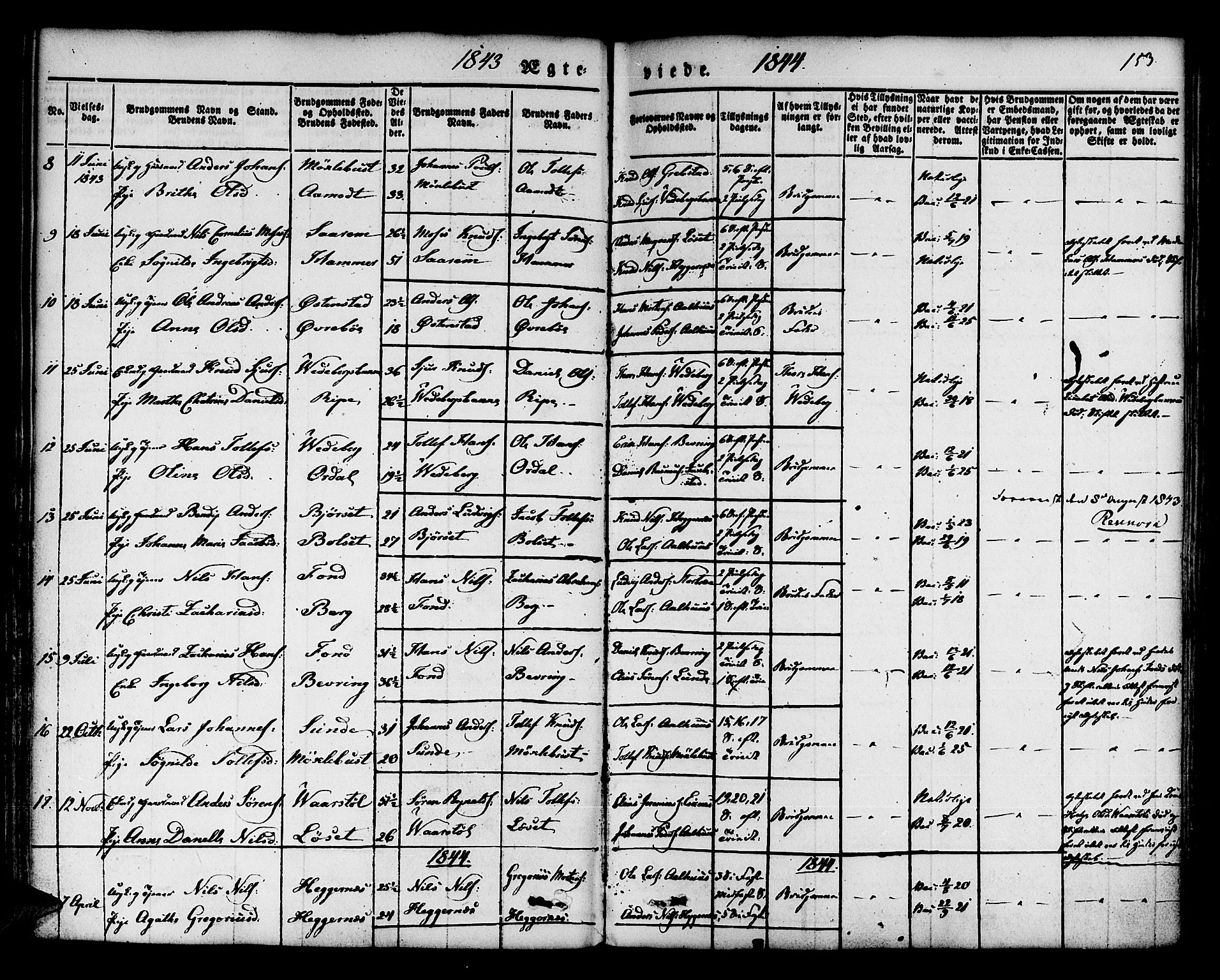 Jølster sokneprestembete, AV/SAB-A-80701/H/Haa/Haaa/L0009: Parish register (official) no. A 9, 1833-1848, p. 153