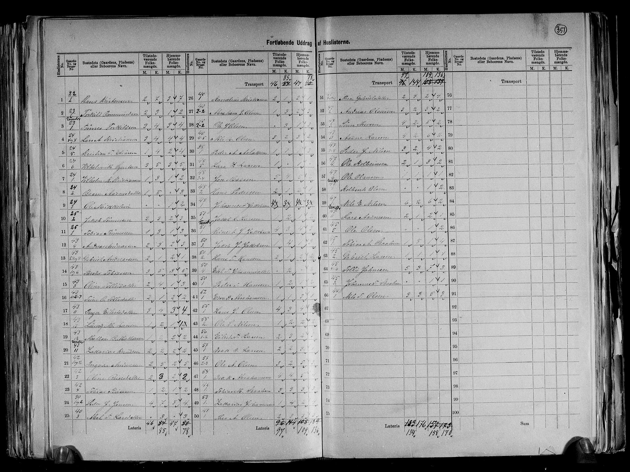 RA, 1891 census for 1039 Herad, 1891, p. 11