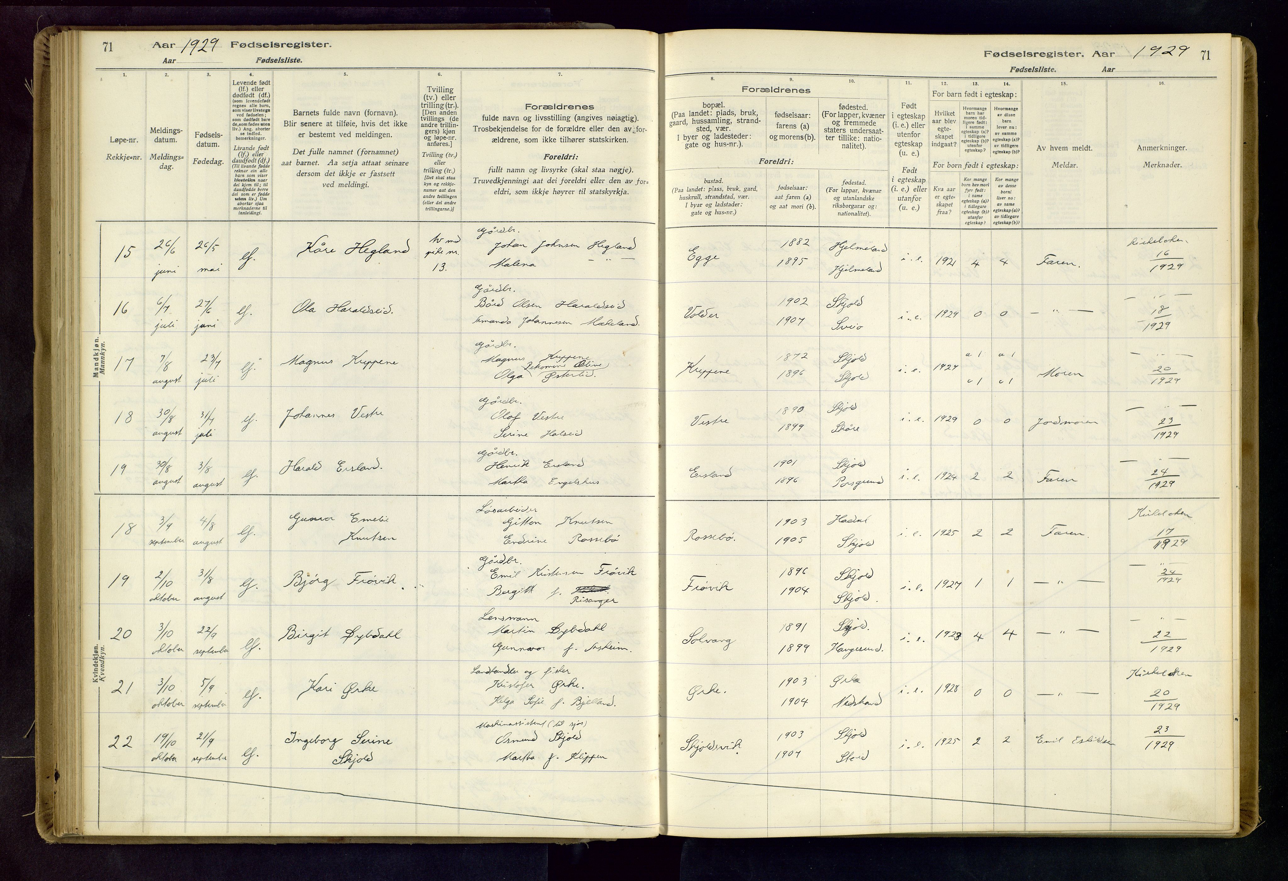 Skjold sokneprestkontor, AV/SAST-A-101847/I/Id/L0001: Birth register no. 1, 1917-1951, p. 71