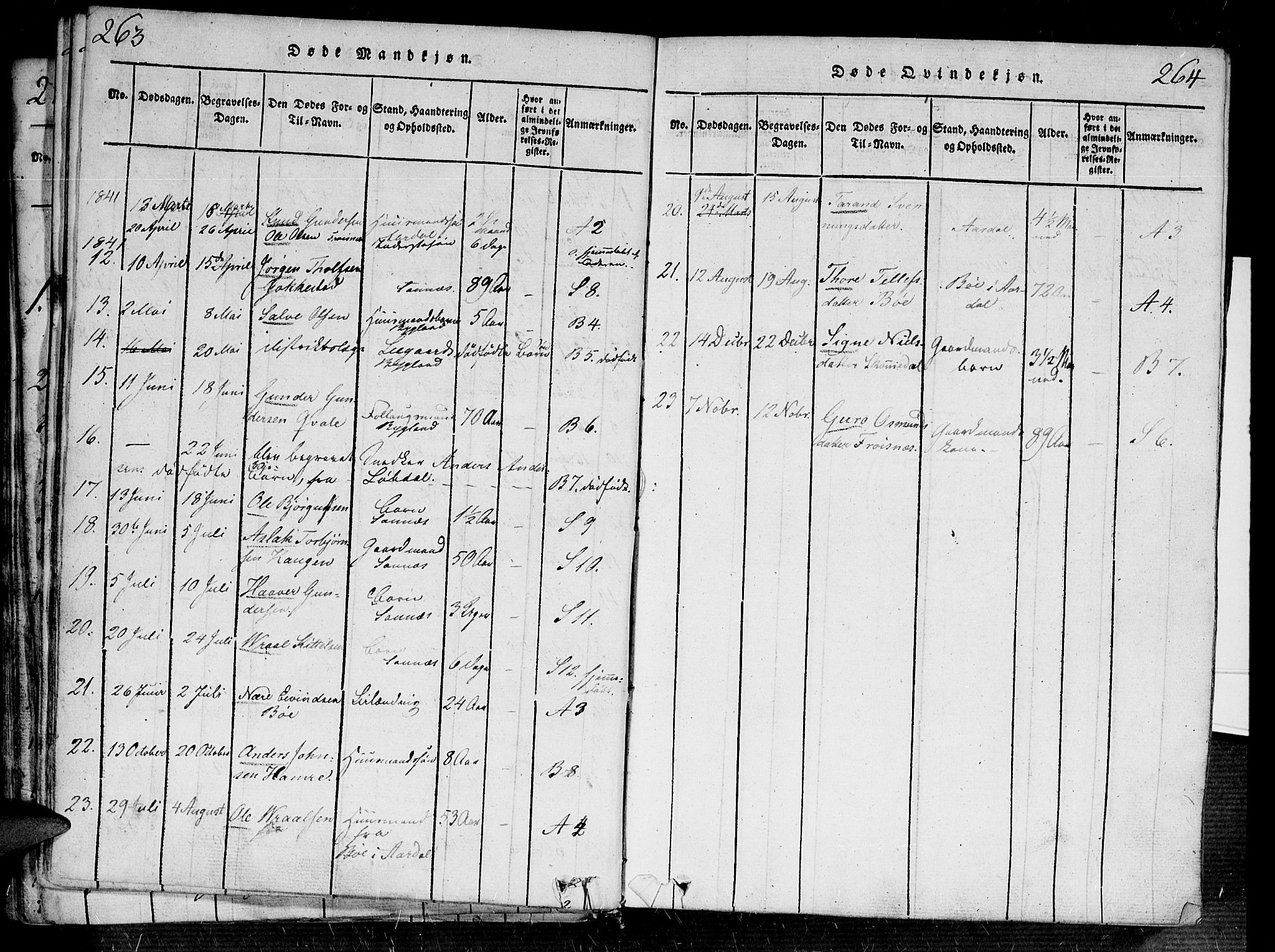 Bygland sokneprestkontor, AV/SAK-1111-0006/F/Fa/Fab/L0003: Parish register (official) no. A 3, 1816-1841, p. 263-264