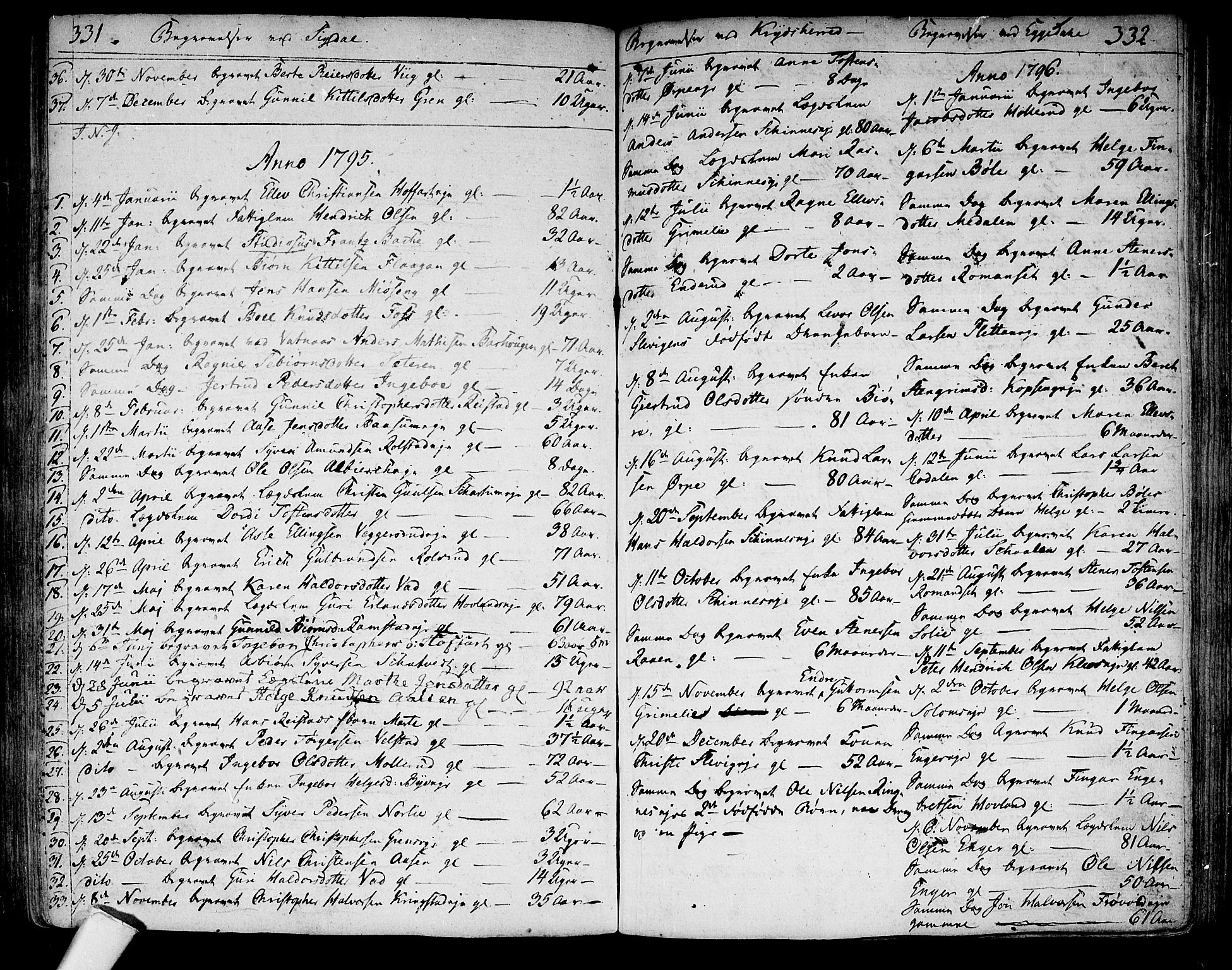 Sigdal kirkebøker, SAKO/A-245/F/Fa/L0003: Parish register (official) no. I 3, 1793-1811, p. 331-332