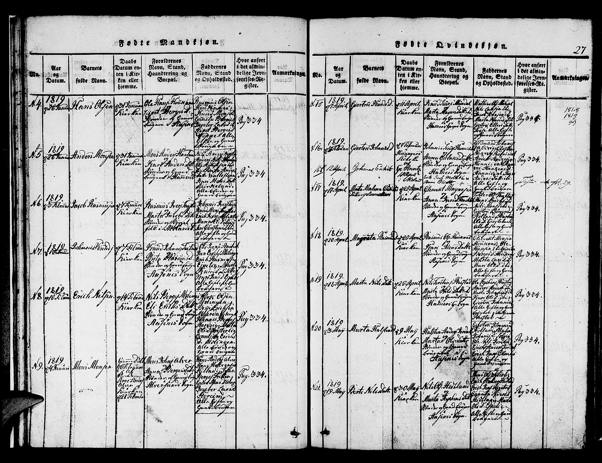 Hamre sokneprestembete, AV/SAB-A-75501/H/Ha/Hab: Parish register (copy) no. A 1, 1816-1826, p. 27