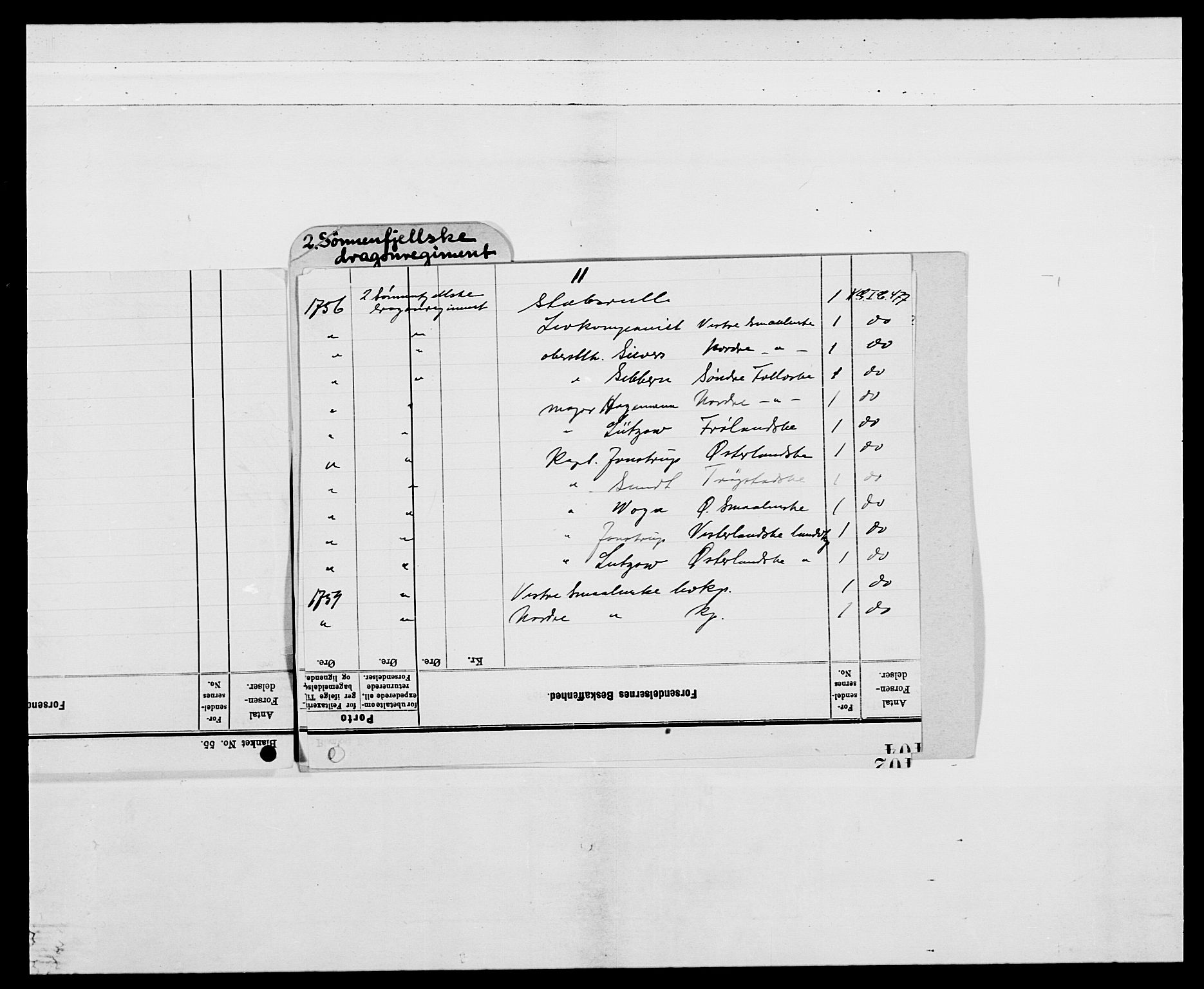 Kommanderende general (KG I) med Det norske krigsdirektorium, AV/RA-EA-5419/E/Ea/L0477: 2. Sønnafjelske dragonregiment, 1719-1759, p. 3