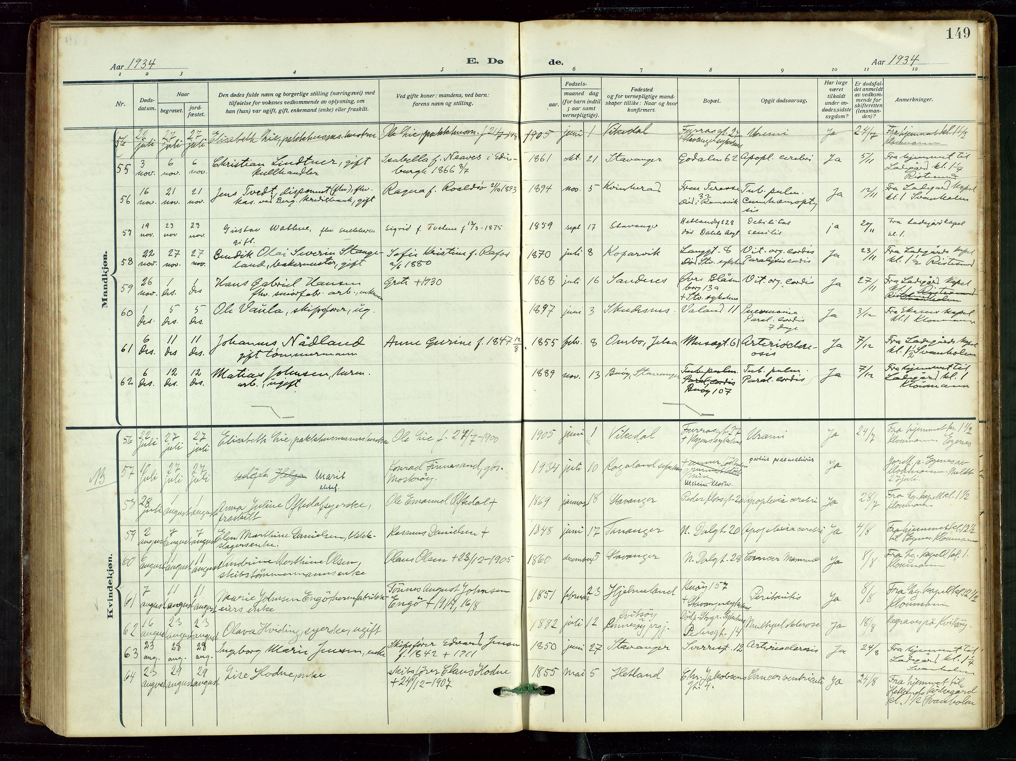 St. Petri sokneprestkontor, AV/SAST-A-101813/002/D/L0003: Parish register (official) no. A 28, 1919-1938, p. 149