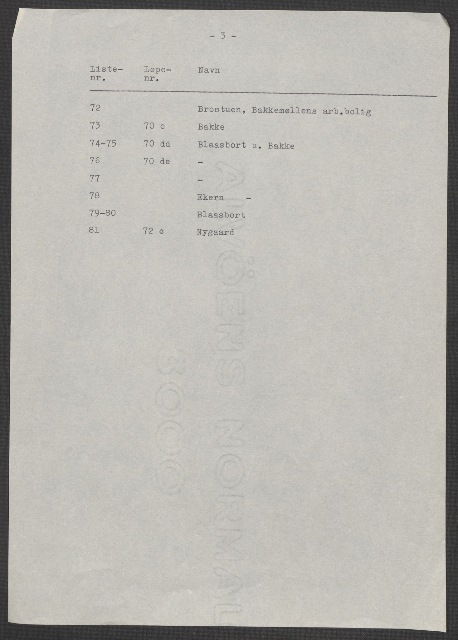 RA, 1875 census for 0218aP Vestre Aker, 1875, p. 121