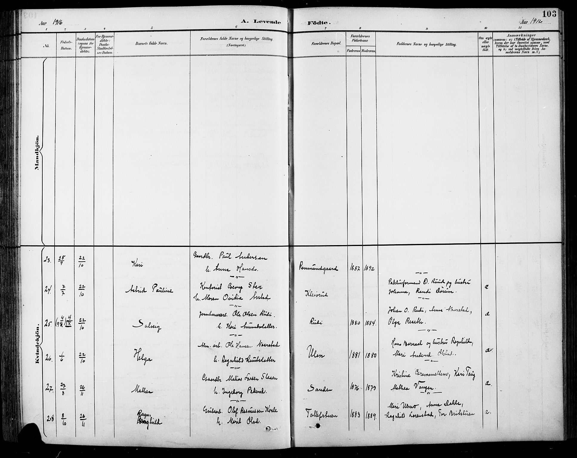 Sel prestekontor, SAH/PREST-074/H/Ha/Hab/L0001: Parish register (copy) no. 1, 1894-1923, p. 103