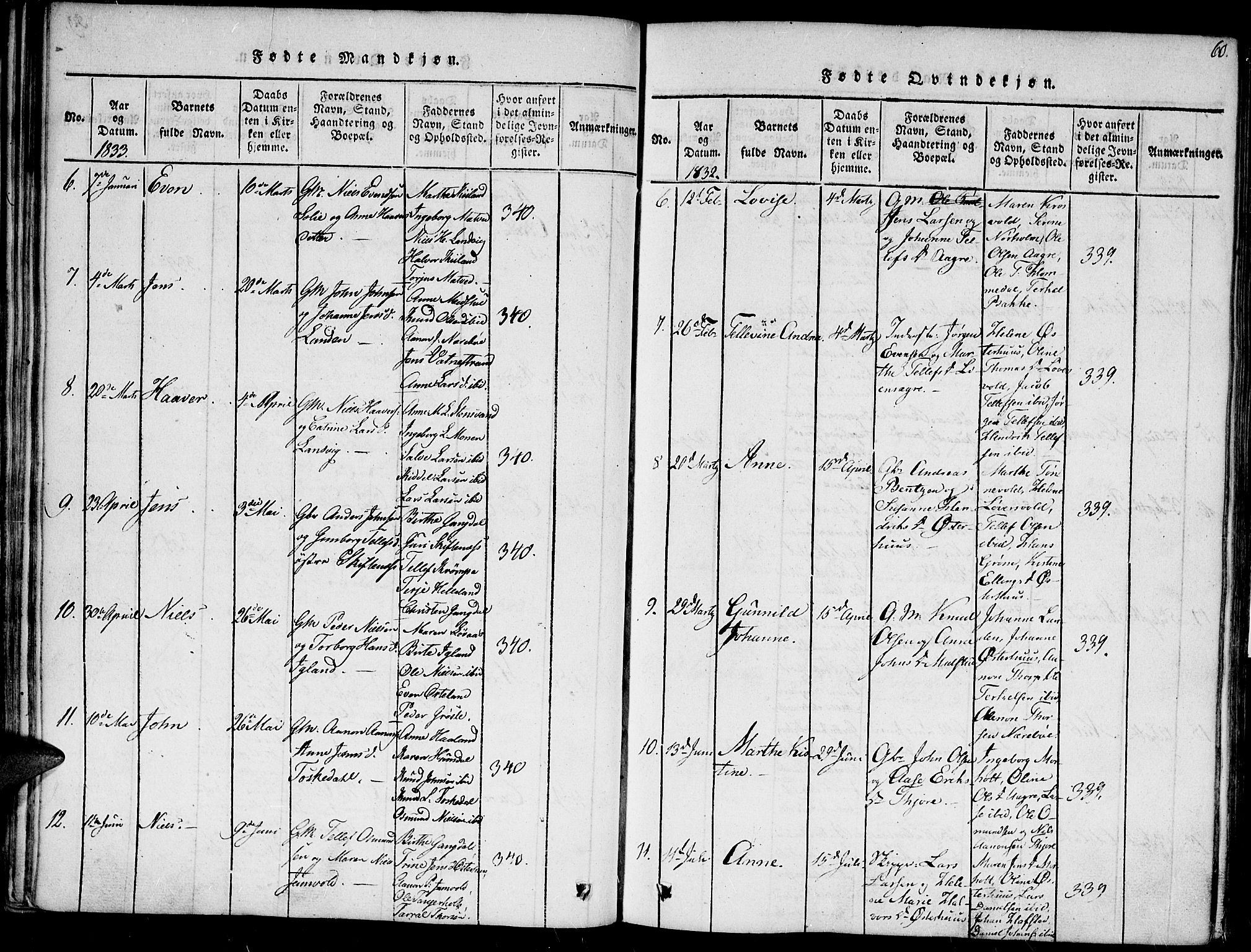 Hommedal sokneprestkontor, SAK/1111-0023/F/Fa/Fab/L0003: Parish register (official) no. A 3, 1815-1848, p. 60