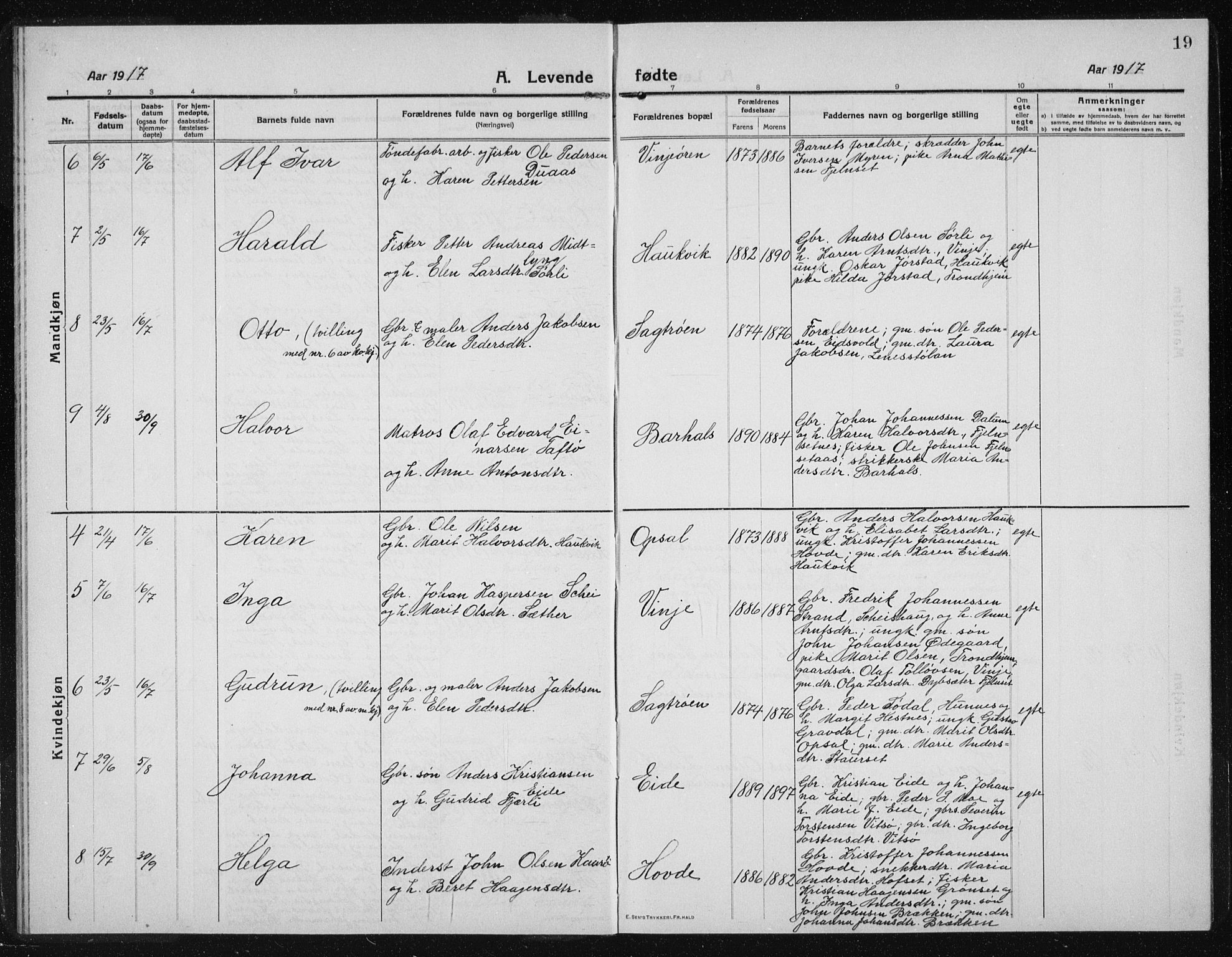 Ministerialprotokoller, klokkerbøker og fødselsregistre - Sør-Trøndelag, SAT/A-1456/631/L0515: Parish register (copy) no. 631C03, 1913-1939, p. 19