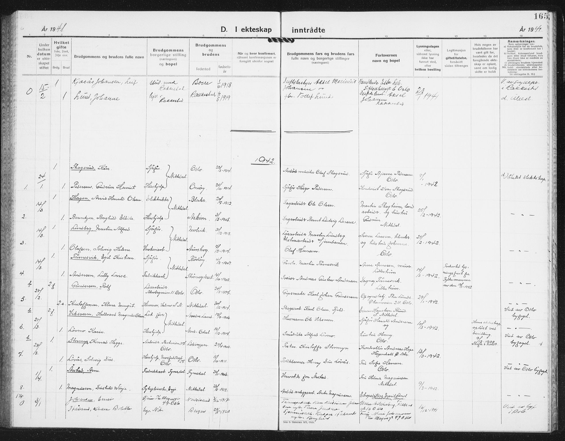 Nittedal prestekontor Kirkebøker, SAO/A-10365a/G/Ga/L0004: Parish register (copy) no. I 4, 1930-1943, p. 165