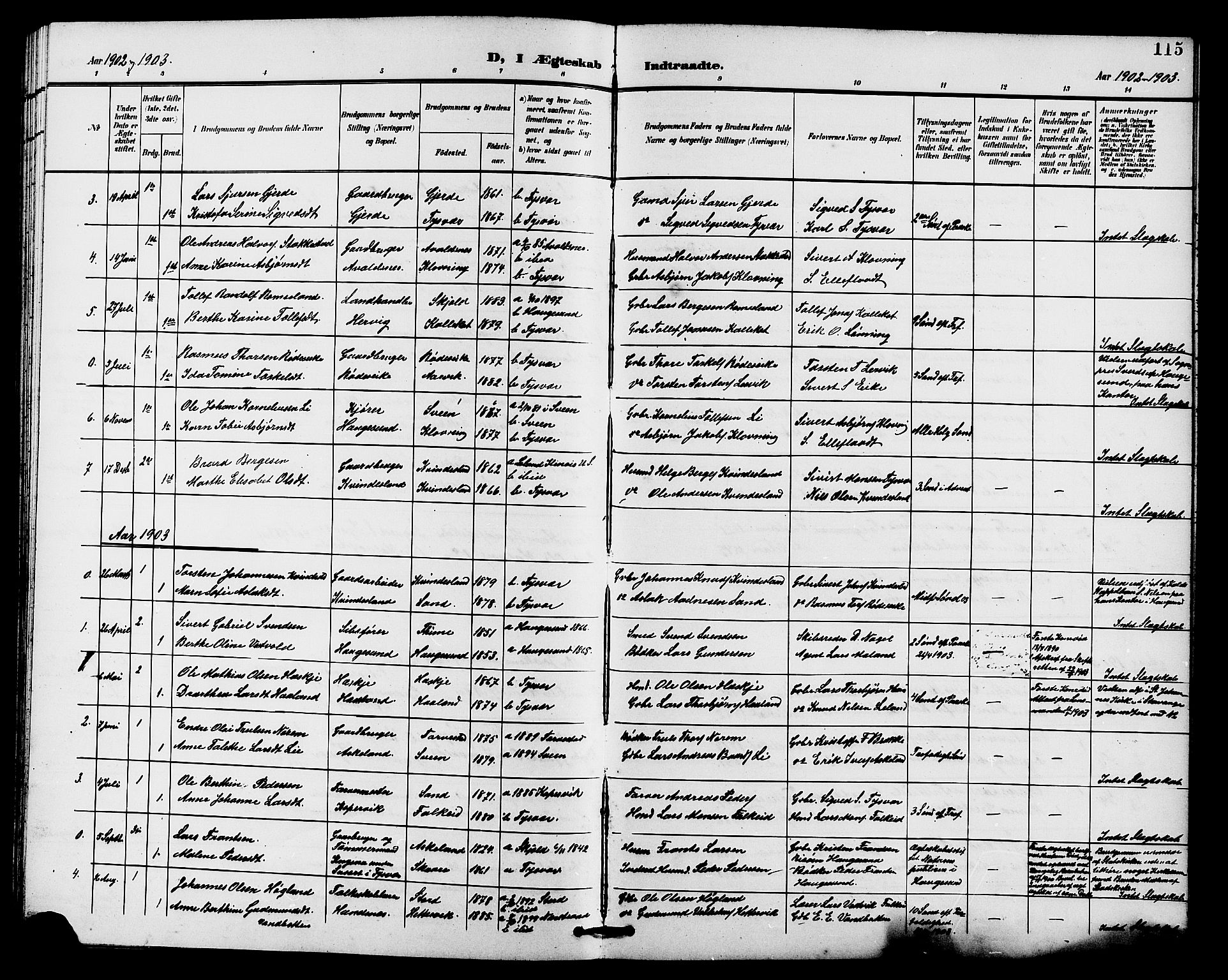 Tysvær sokneprestkontor, AV/SAST-A -101864/H/Ha/Haa/L0008: Parish register (official) no. A 8, 1897-1912, p. 115