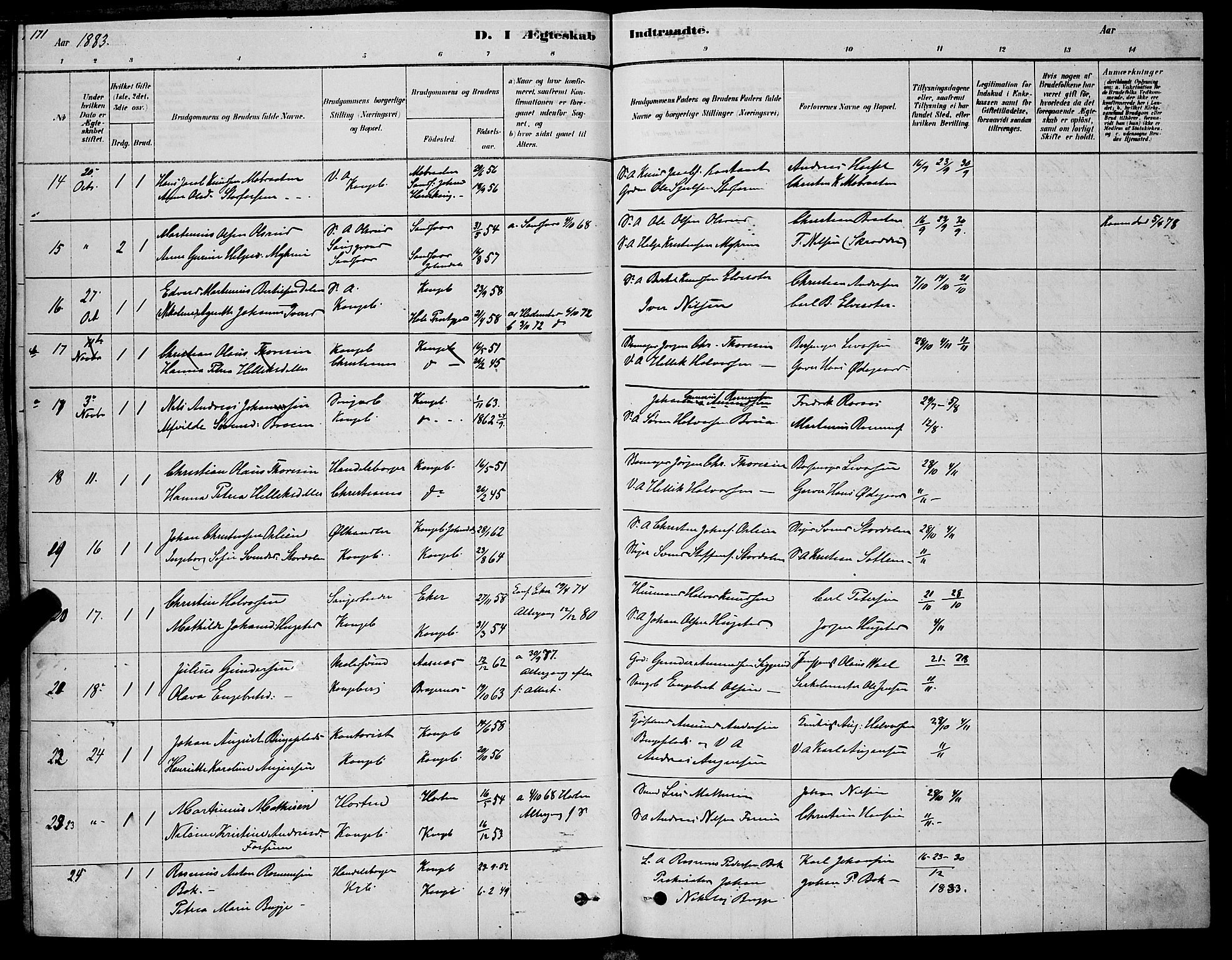 Kongsberg kirkebøker, SAKO/A-22/G/Ga/L0005: Parish register (copy) no. 5, 1878-1889, p. 171