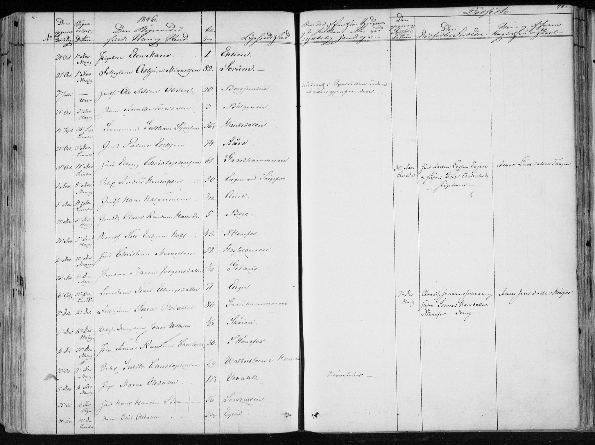 Norderhov kirkebøker, SAKO/A-237/F/Fa/L0010: Parish register (official) no. 10, 1837-1847, p. 448