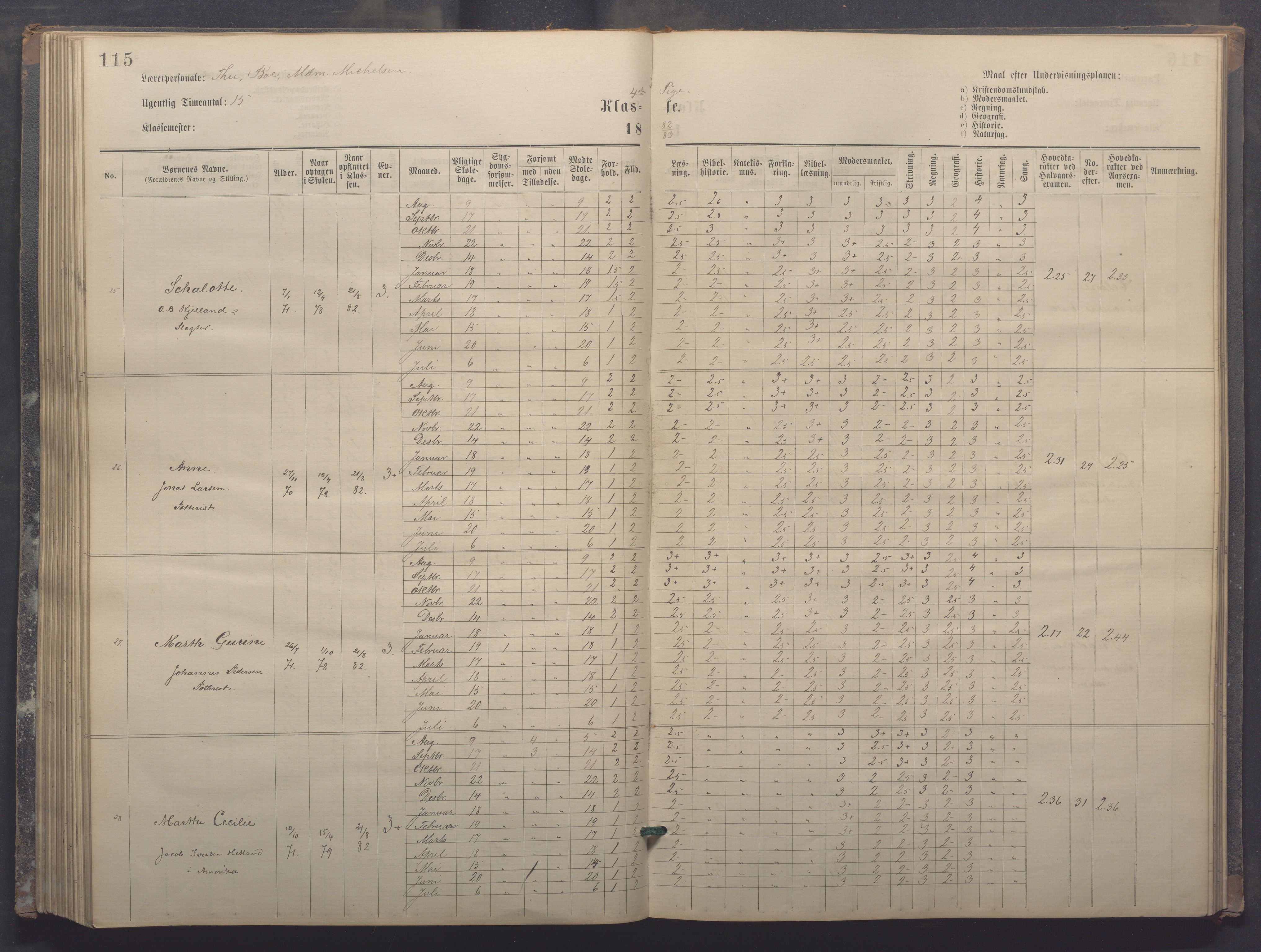 Egersund kommune (Ladested) - Egersund almueskole/folkeskole, IKAR/K-100521/H/L0017: Skoleprotokoll - Almueskolen, 5./6. klasse, 1877-1887, p. 115