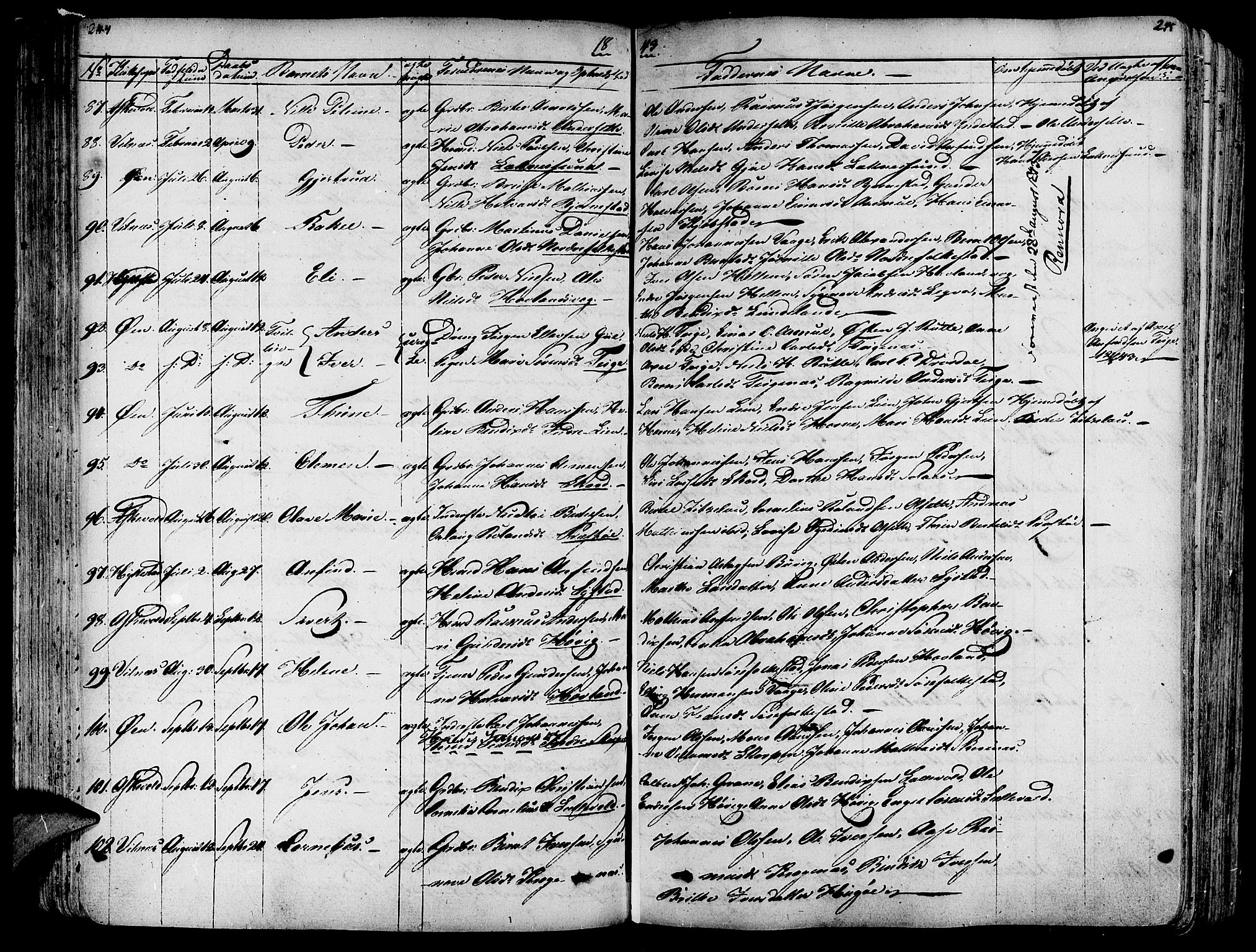 Askvoll sokneprestembete, SAB/A-79501/H/Haa/Haaa/L0010: Parish register (official) no. A 10, 1821-1844, p. 244-245