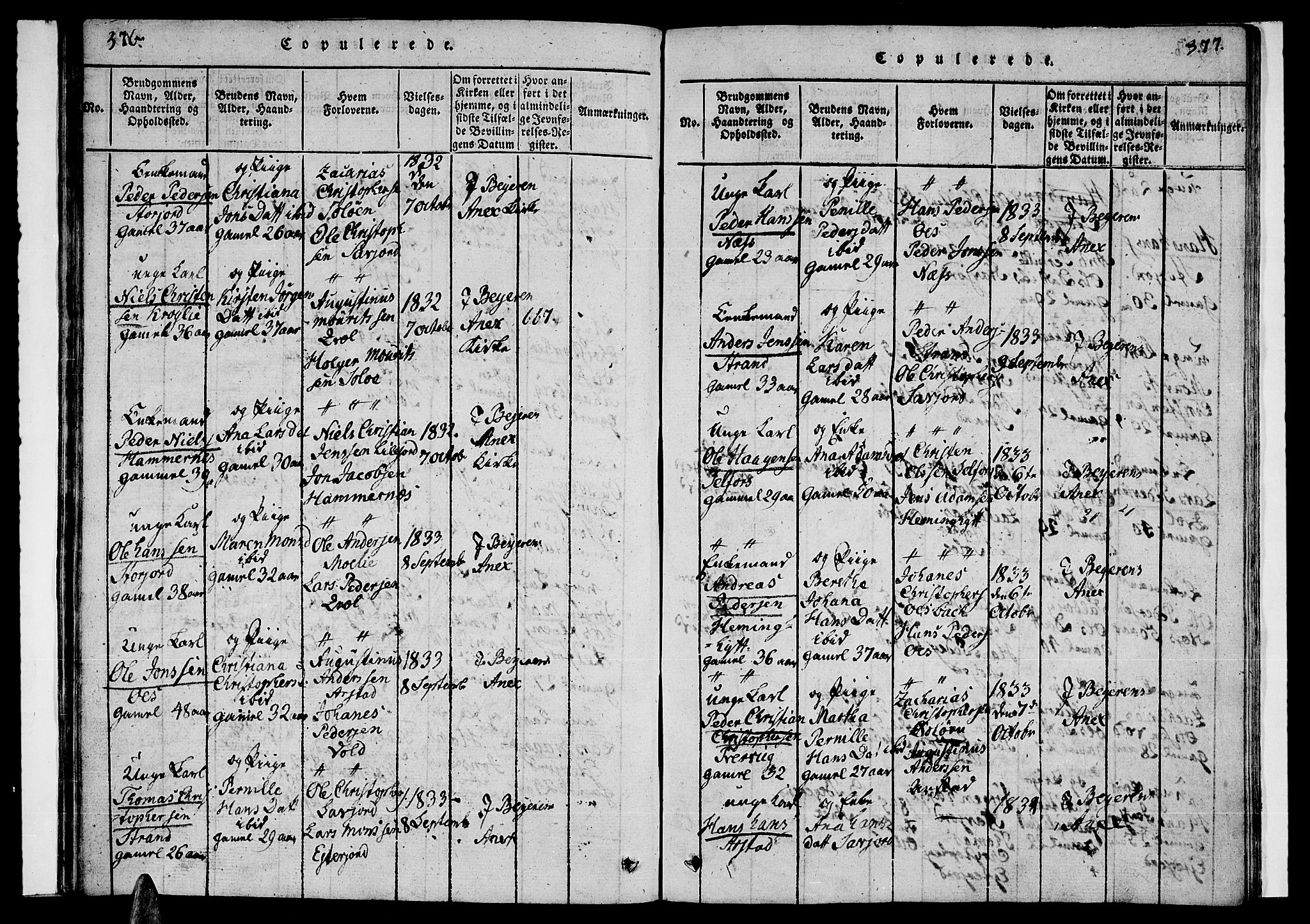 Ministerialprotokoller, klokkerbøker og fødselsregistre - Nordland, AV/SAT-A-1459/846/L0651: Parish register (copy) no. 846C01, 1821-1841, p. 376-377