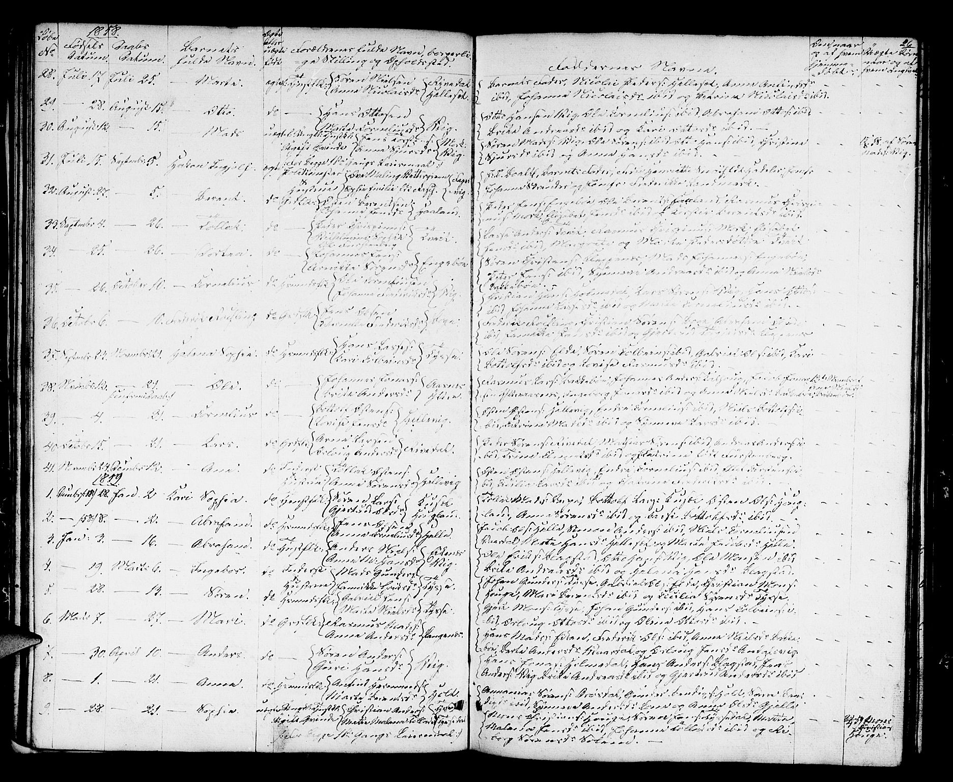 Fjaler sokneprestembete, AV/SAB-A-79801/H/Hab/Haba/L0002: Parish register (copy) no. A 2, 1846-1864, p. 26