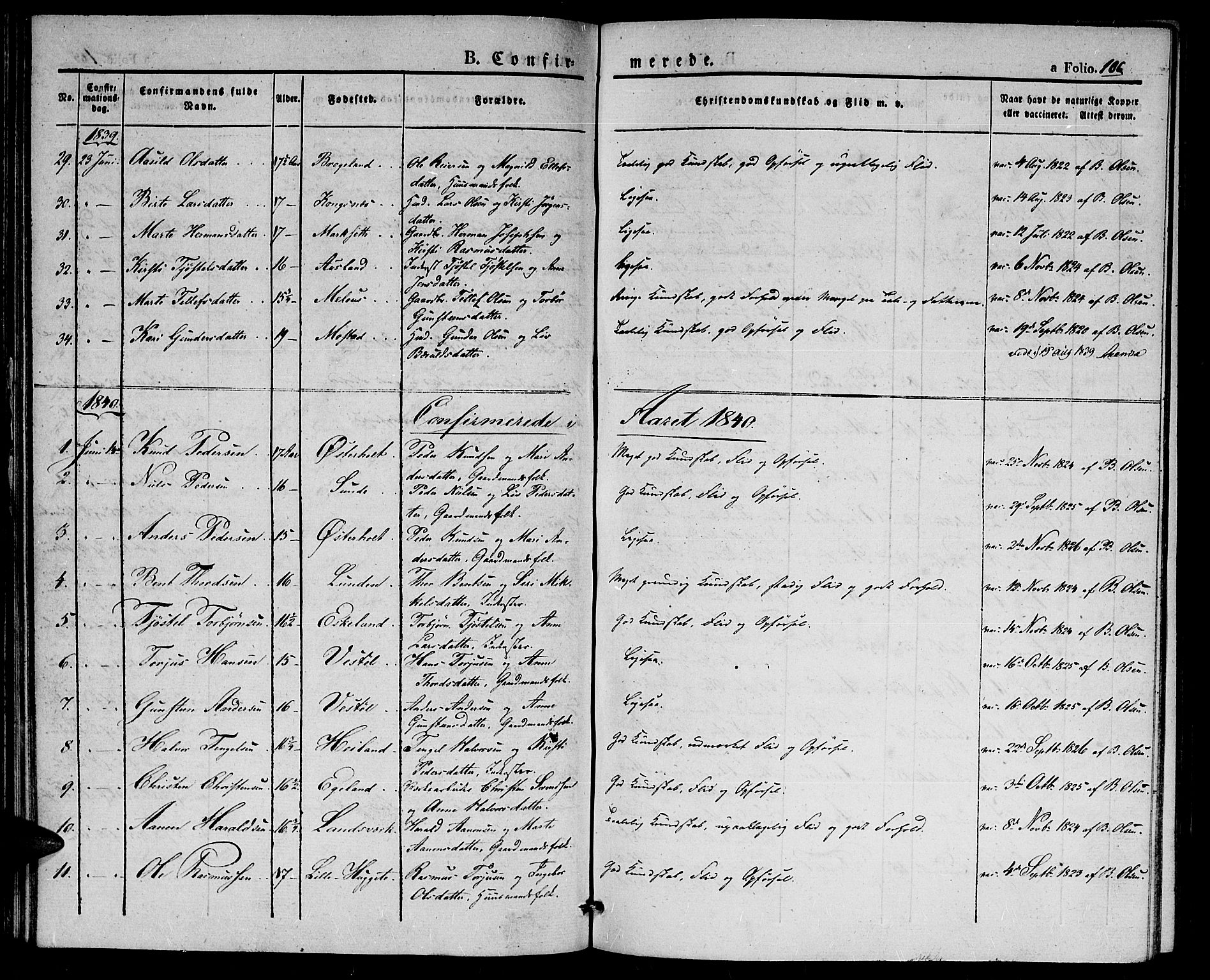 Gjerstad sokneprestkontor, SAK/1111-0014/F/Fa/Faa/L0005: Parish register (official) no. A 5, 1829-1841, p. 106