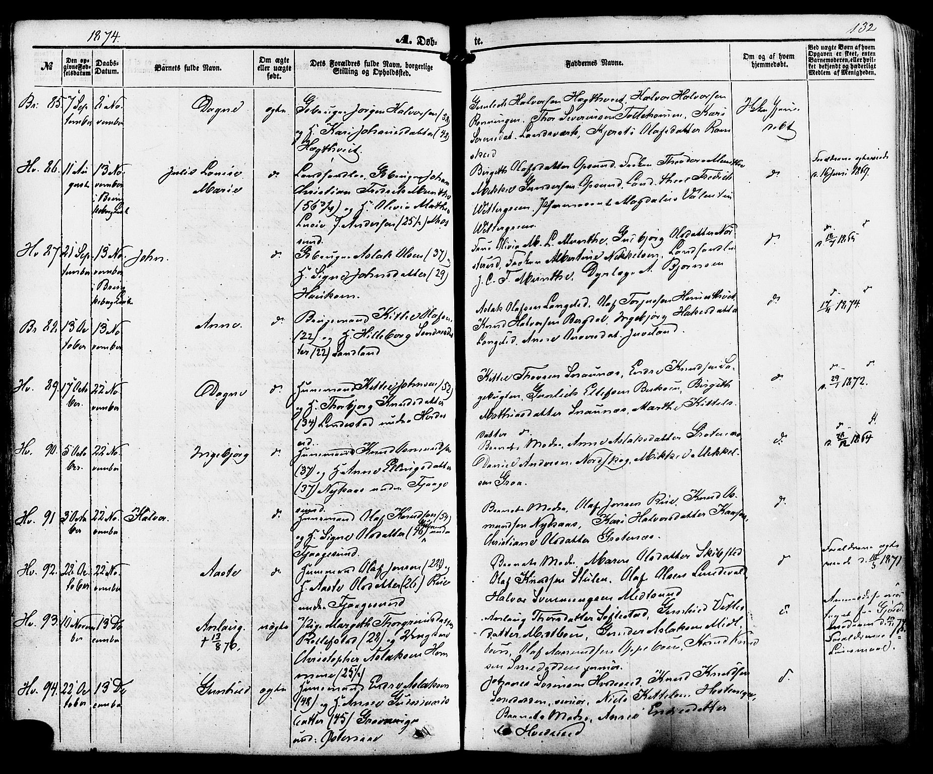 Kviteseid kirkebøker, SAKO/A-276/F/Fa/L0007: Parish register (official) no. I 7, 1859-1881, p. 132
