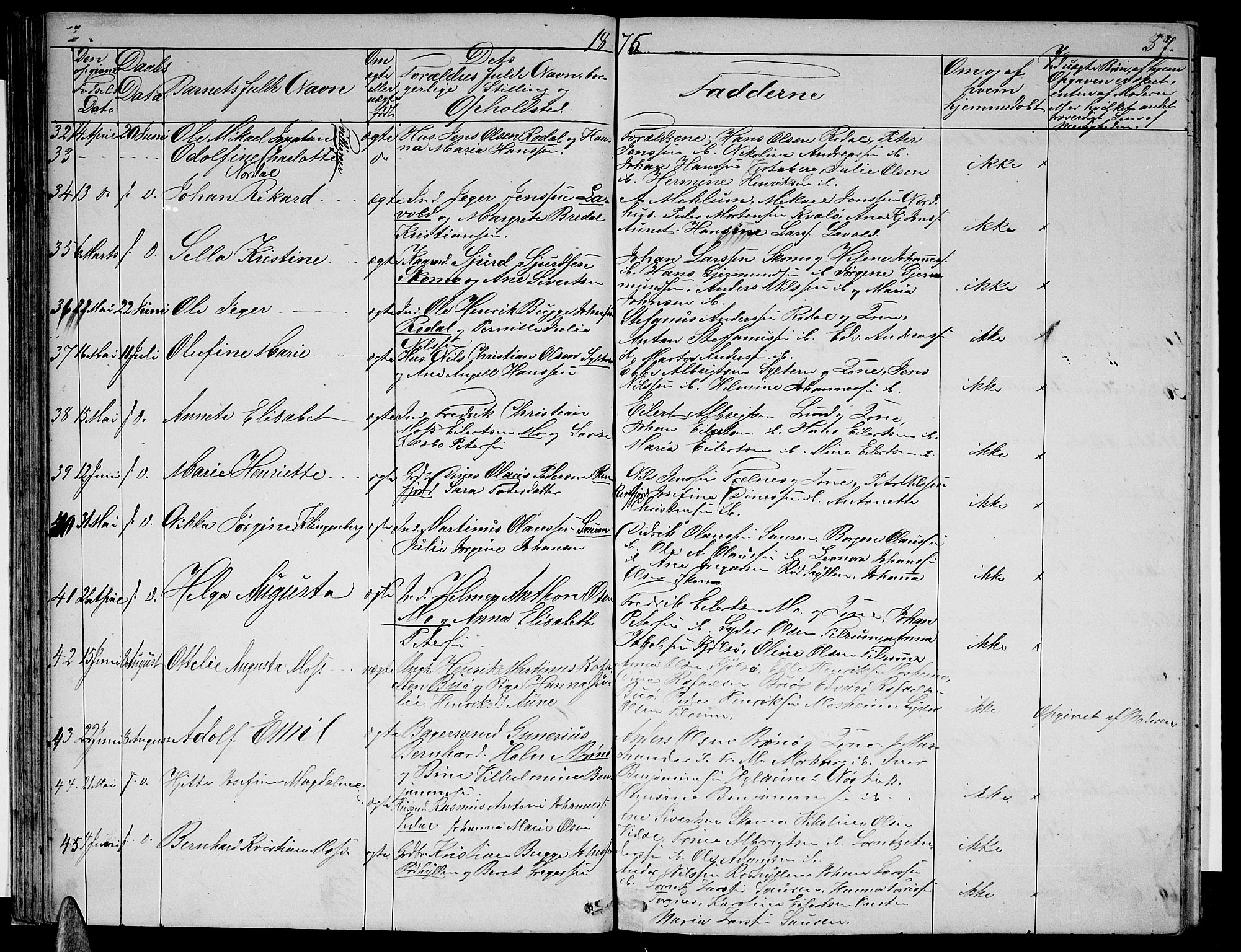 Ministerialprotokoller, klokkerbøker og fødselsregistre - Nordland, AV/SAT-A-1459/813/L0212: Parish register (copy) no. 813C04, 1864-1886, p. 57