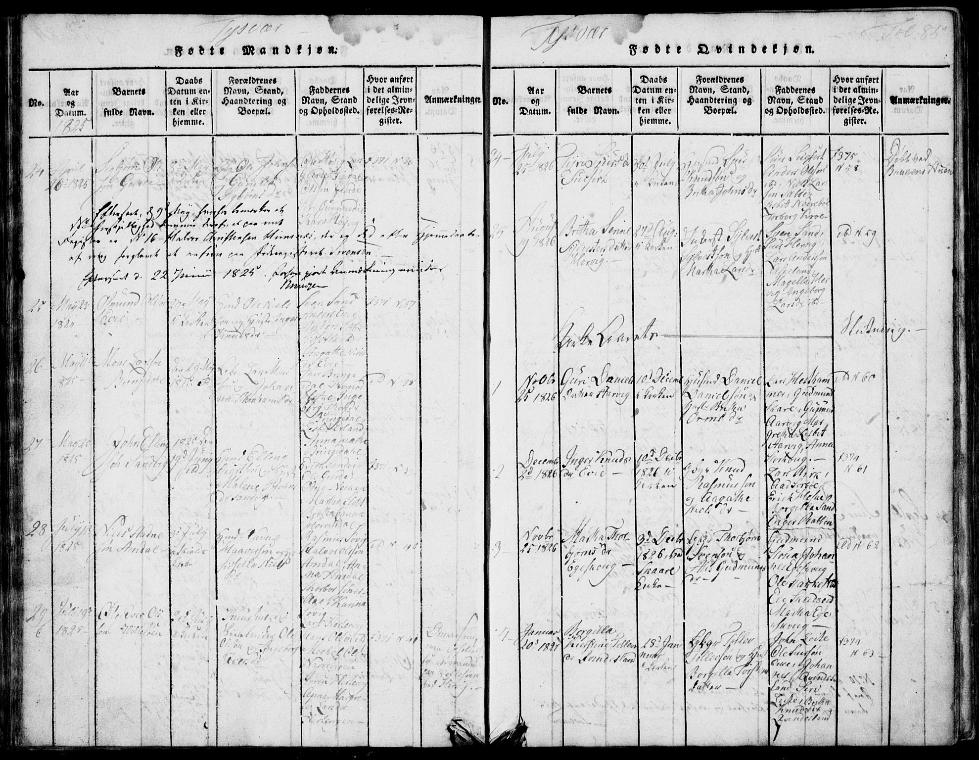 Skjold sokneprestkontor, SAST/A-101847/H/Ha/Hab/L0002: Parish register (copy) no. B 2 /1, 1815-1830, p. 85
