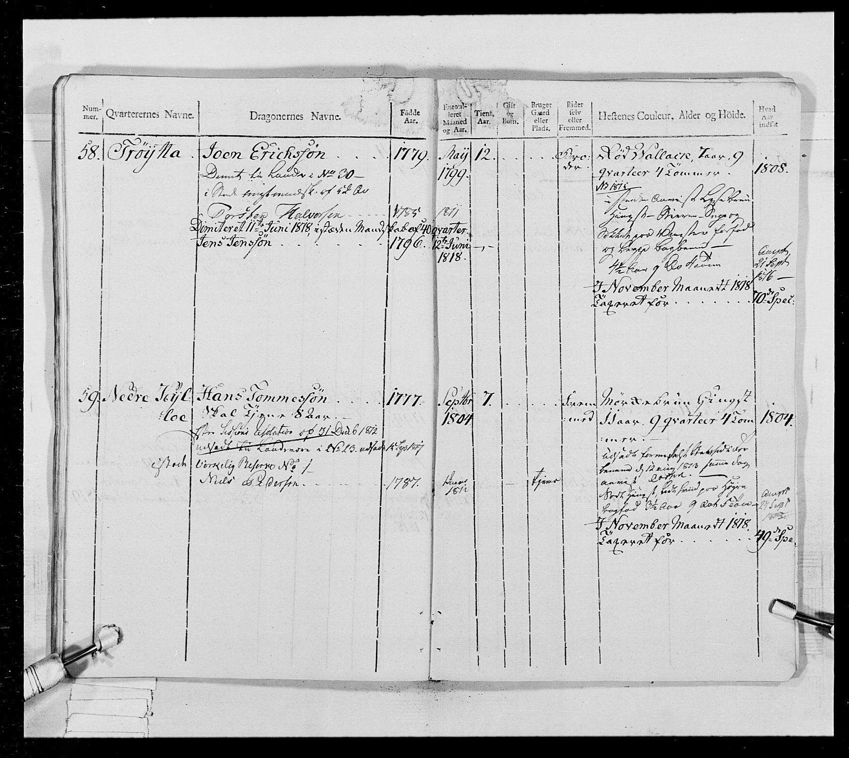 Generalitets- og kommissariatskollegiet, Det kongelige norske kommissariatskollegium, AV/RA-EA-5420/E/Eh/L0022b: Trondheimske dragonregiment, 1809-1811, p. 490