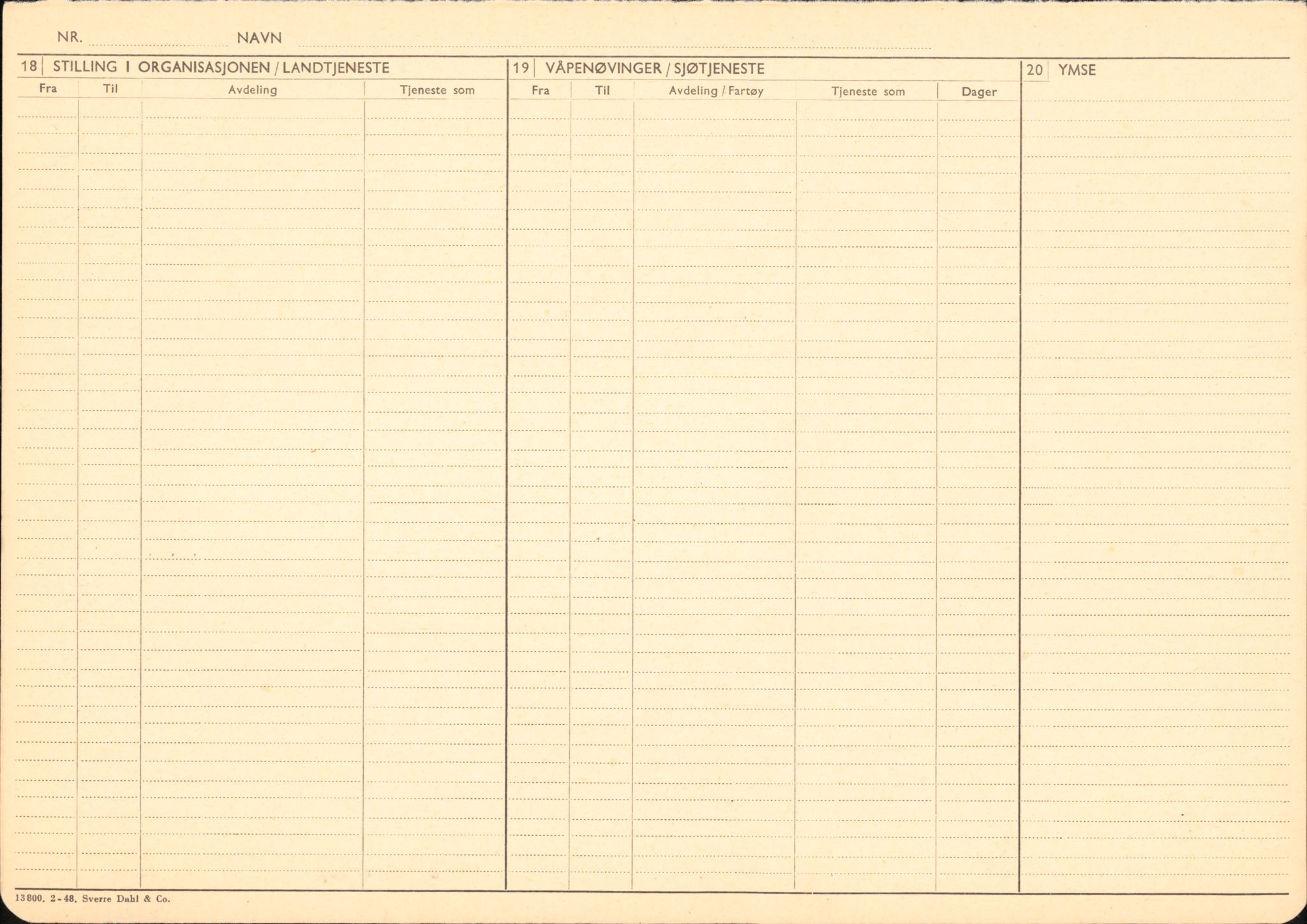 Forsvaret, Forsvarets overkommando/Luftforsvarsstaben, RA/RAFA-4079/P/Pa/L0048: Personellpapirer, 1916, p. 200