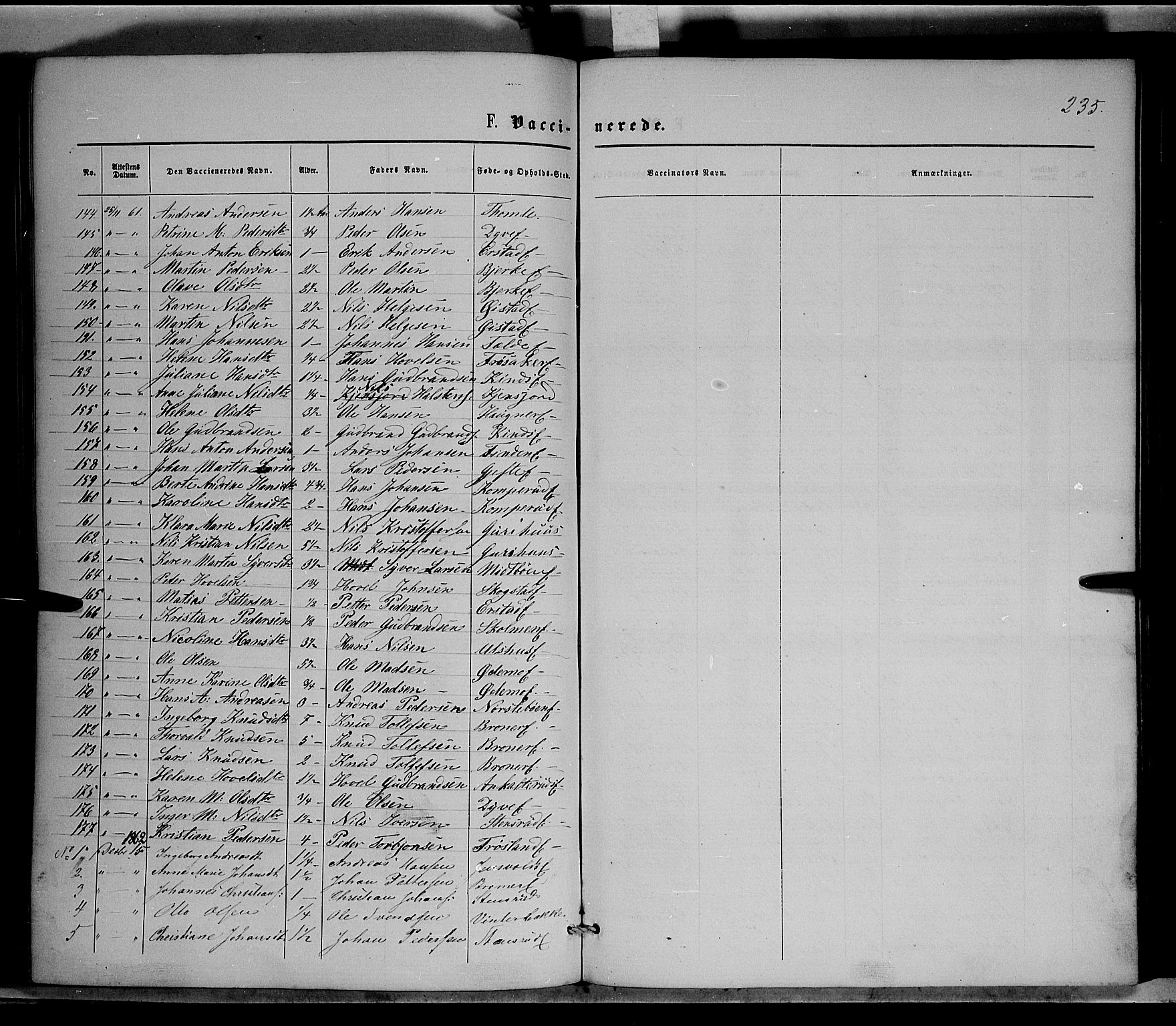 Nordre Land prestekontor, SAH/PREST-124/H/Ha/Haa/L0001: Parish register (official) no. 1, 1860-1871, p. 235