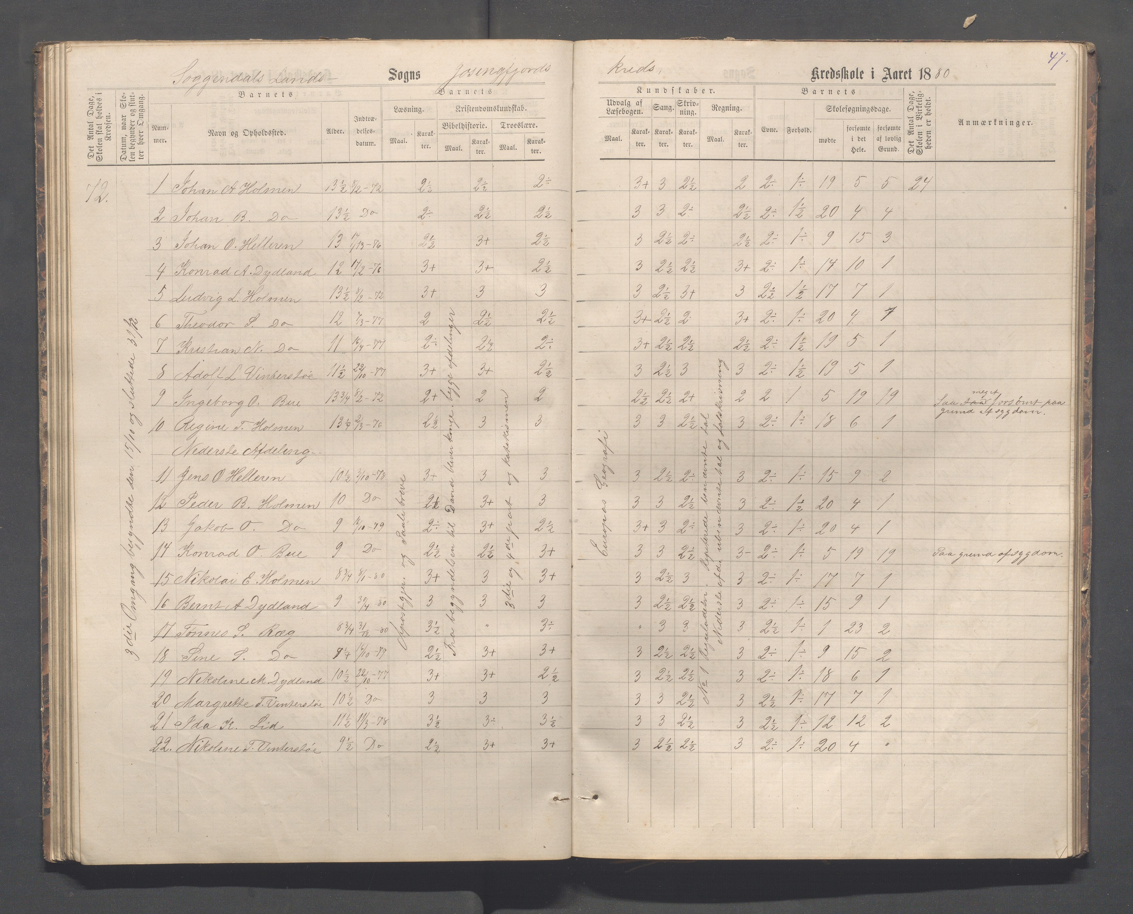 Sokndal kommune- Skolestyret/Skolekontoret, IKAR/K-101142/H/L0012: Skoleprotokoll - Løvås, Jøssingfjord, 1875-1885, p. 47