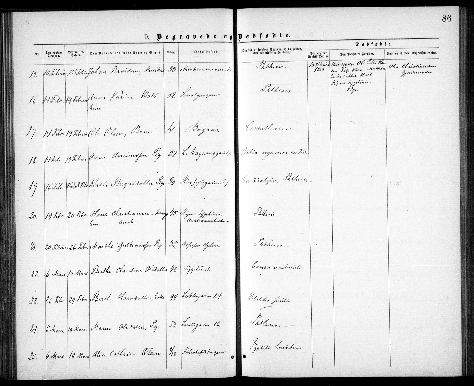 Krohgstøtten sykehusprest Kirkebøker, AV/SAO-A-10854/F/Fa/L0001: Parish register (official) no. 1, 1865-1873, p. 86