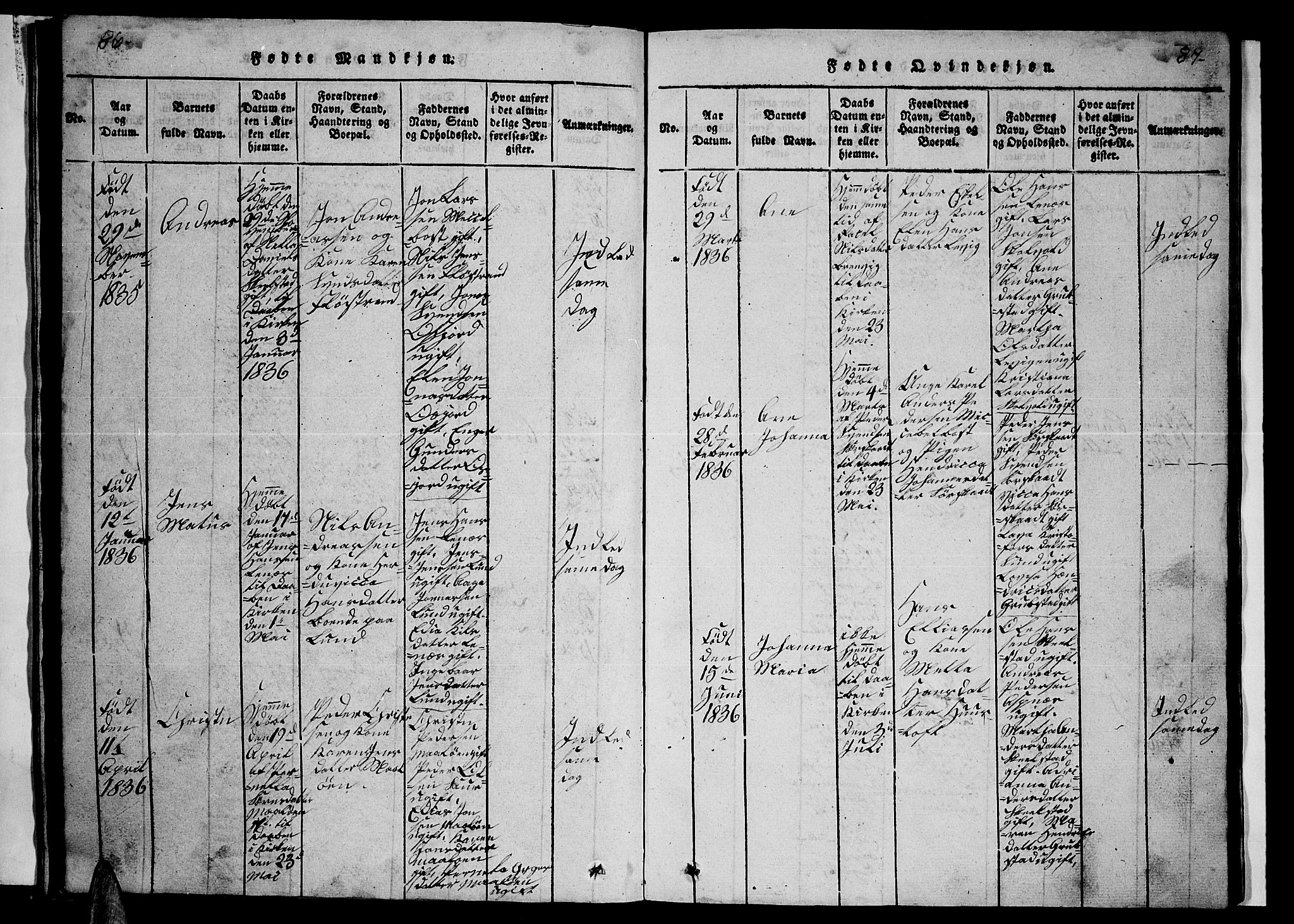 Ministerialprotokoller, klokkerbøker og fødselsregistre - Nordland, AV/SAT-A-1459/857/L0826: Parish register (copy) no. 857C01, 1821-1852, p. 86-87